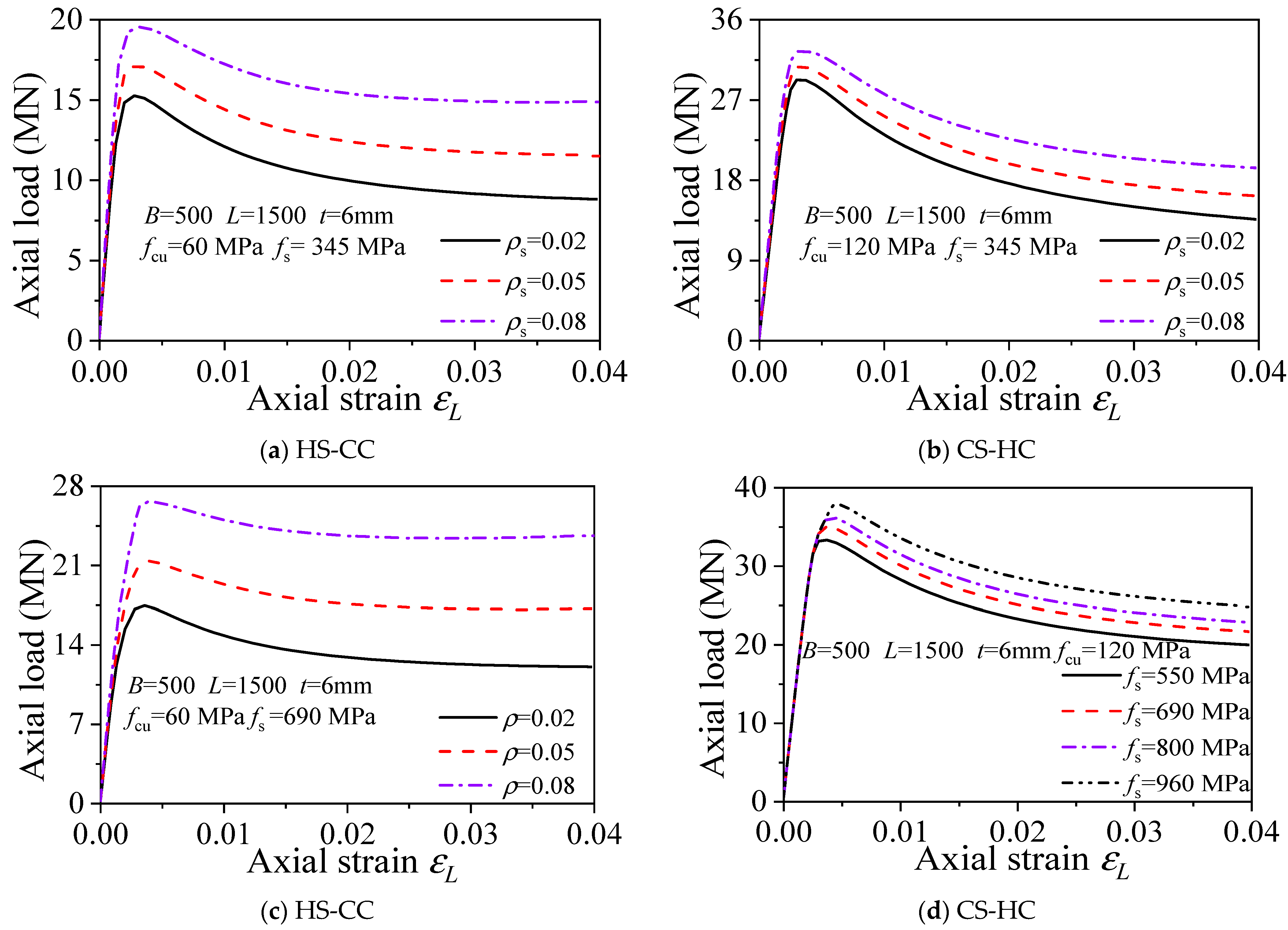 Materials 15 04313 g008
