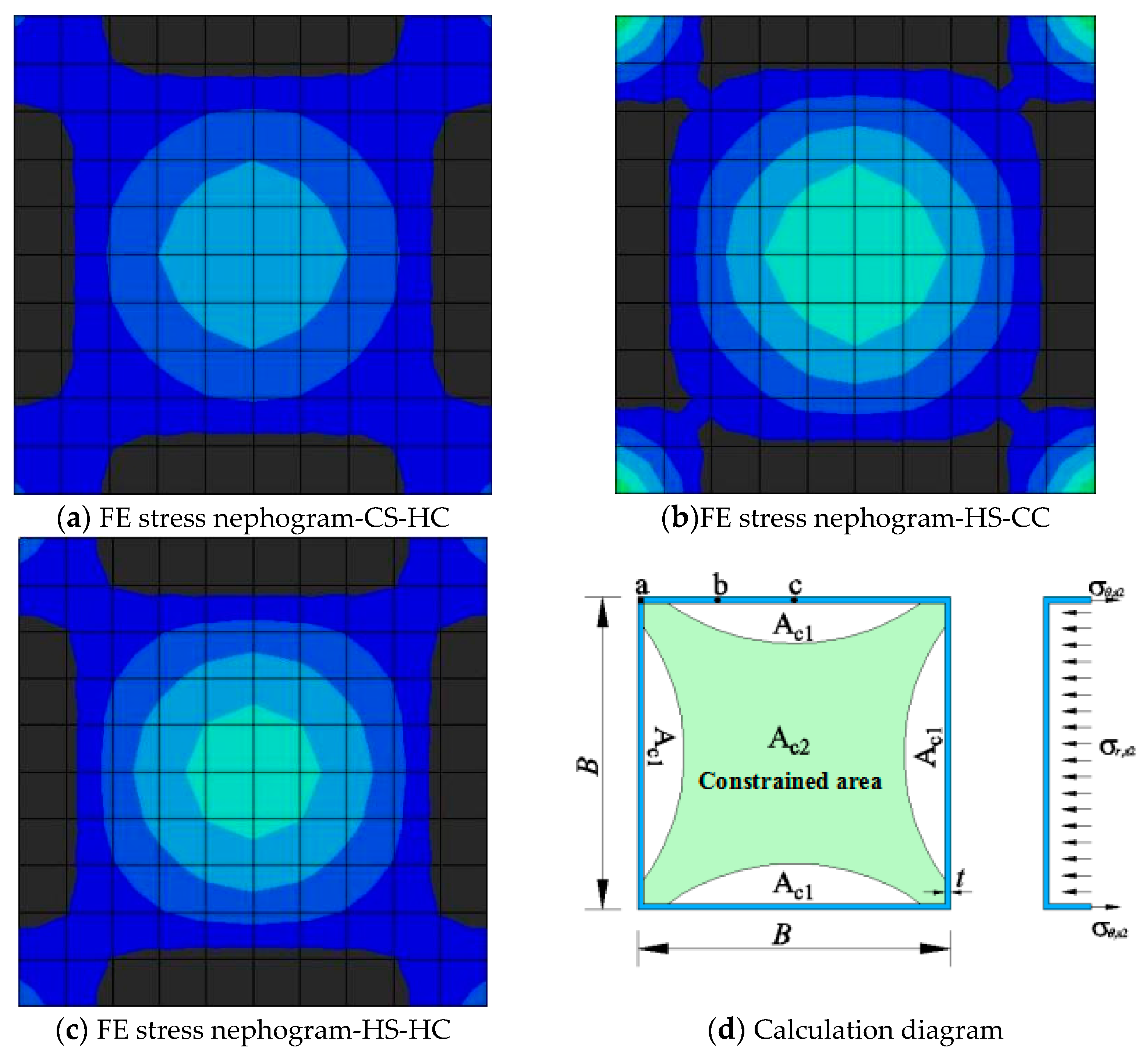 Materials 15 04313 g010