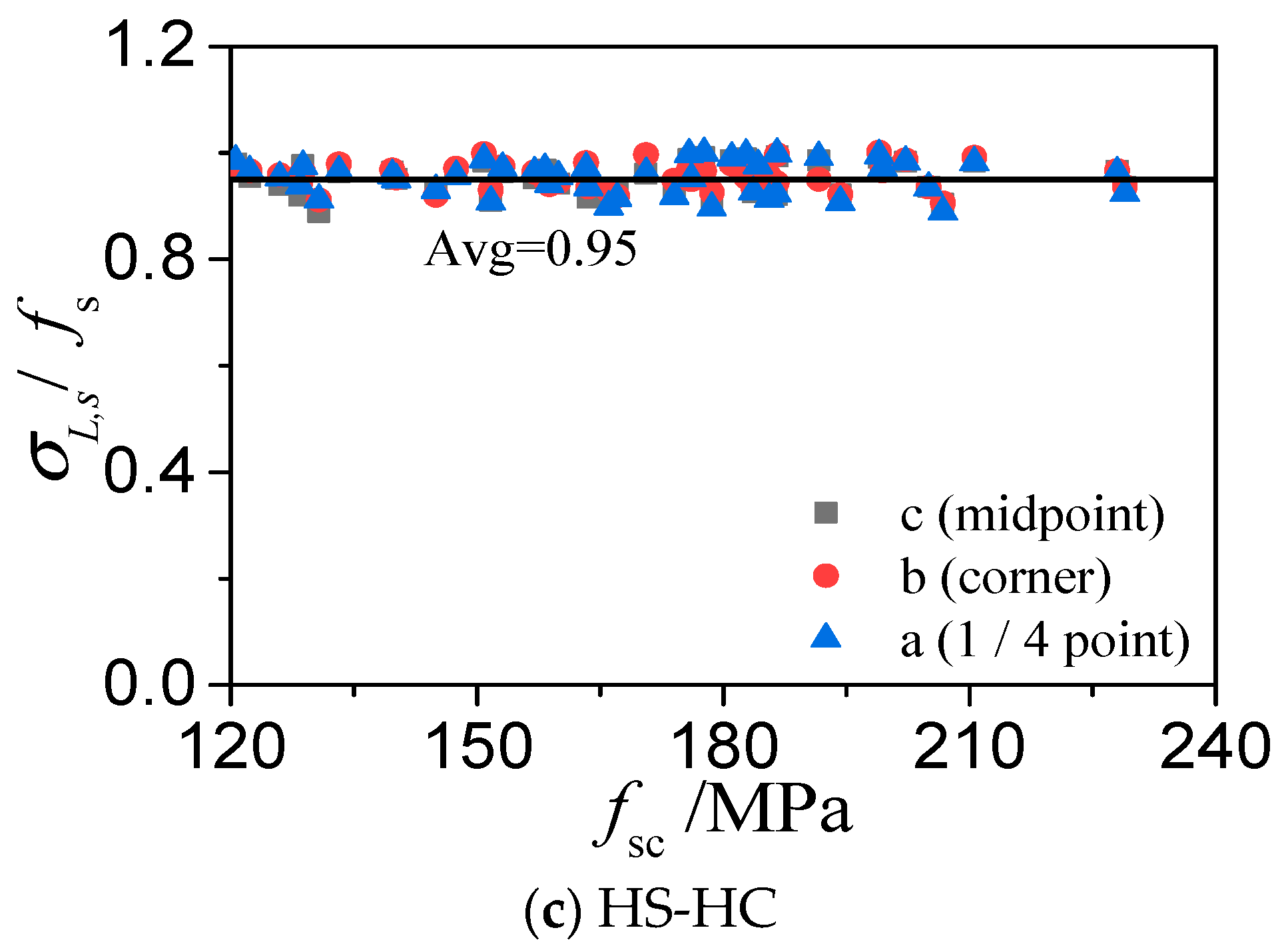 Materials 15 04313 g011b