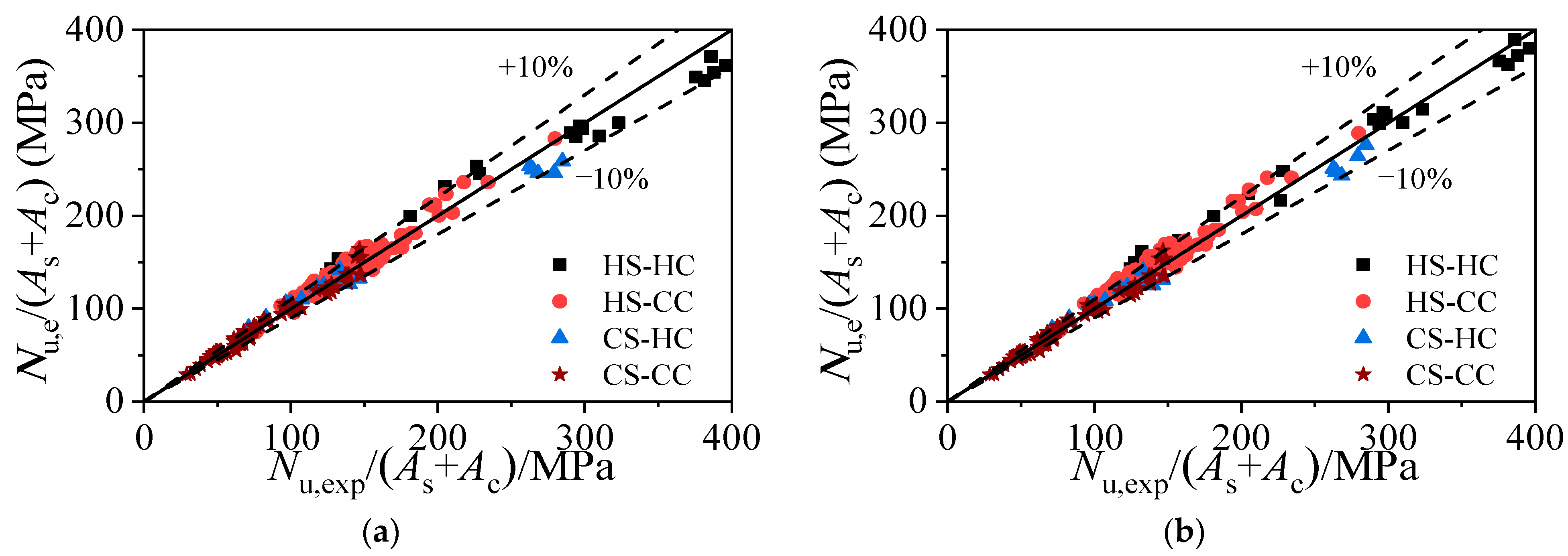 Materials 15 04313 g013