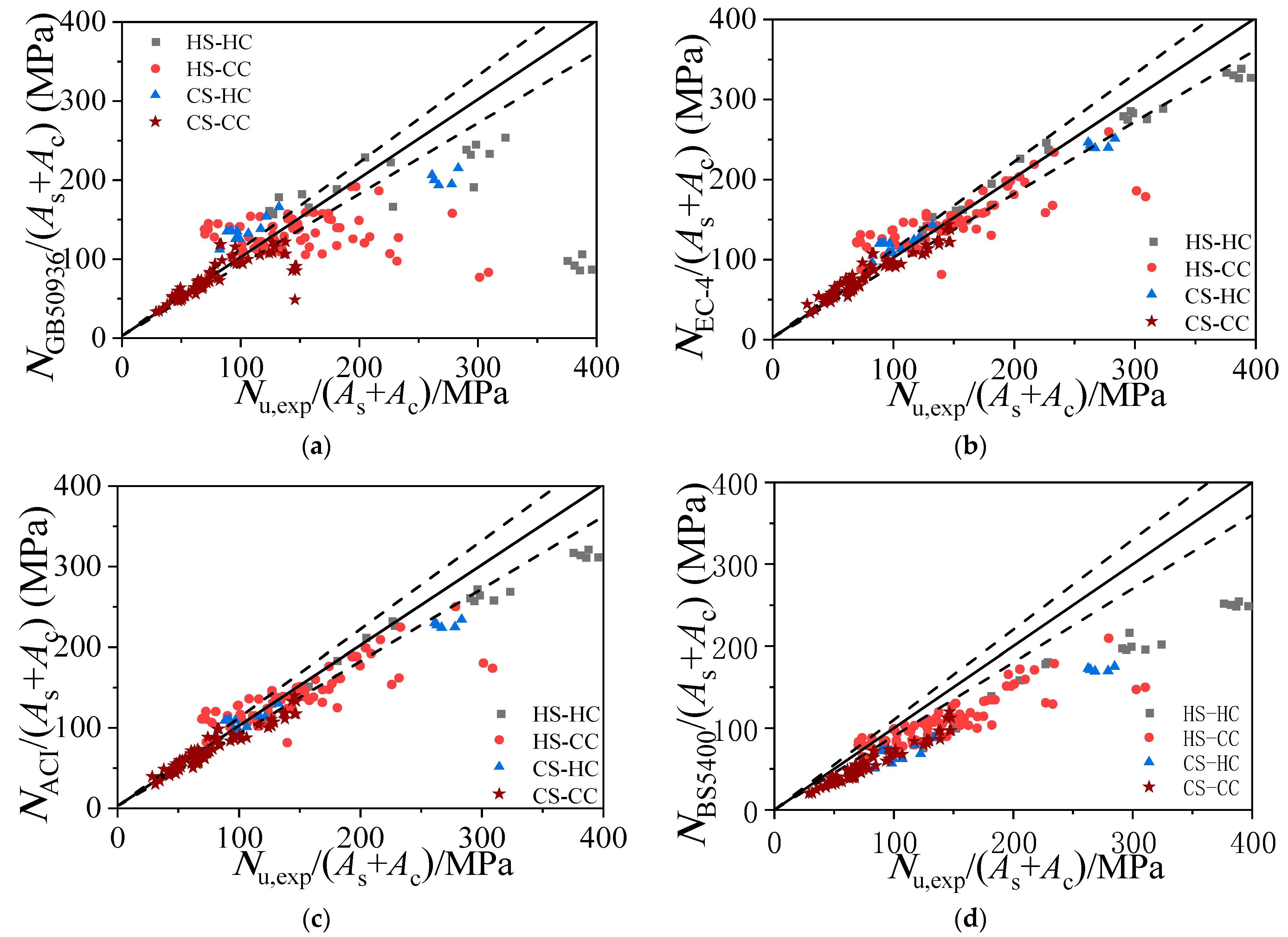 Materials 15 04313 g014
