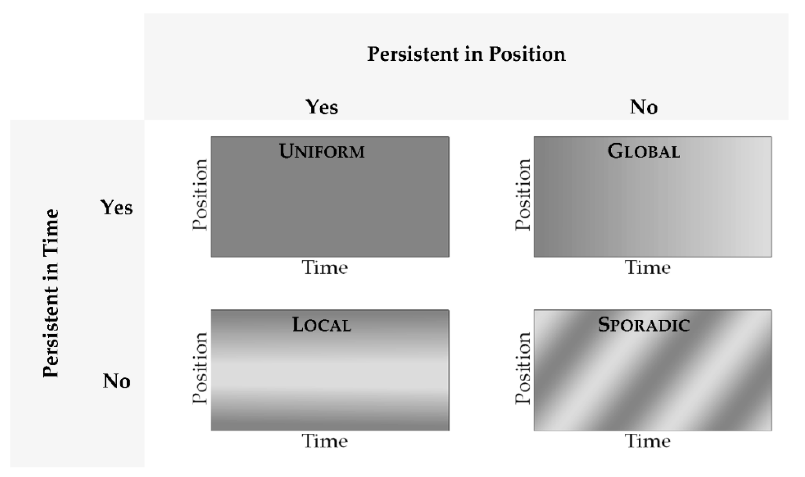 Materials 15 04317 g001