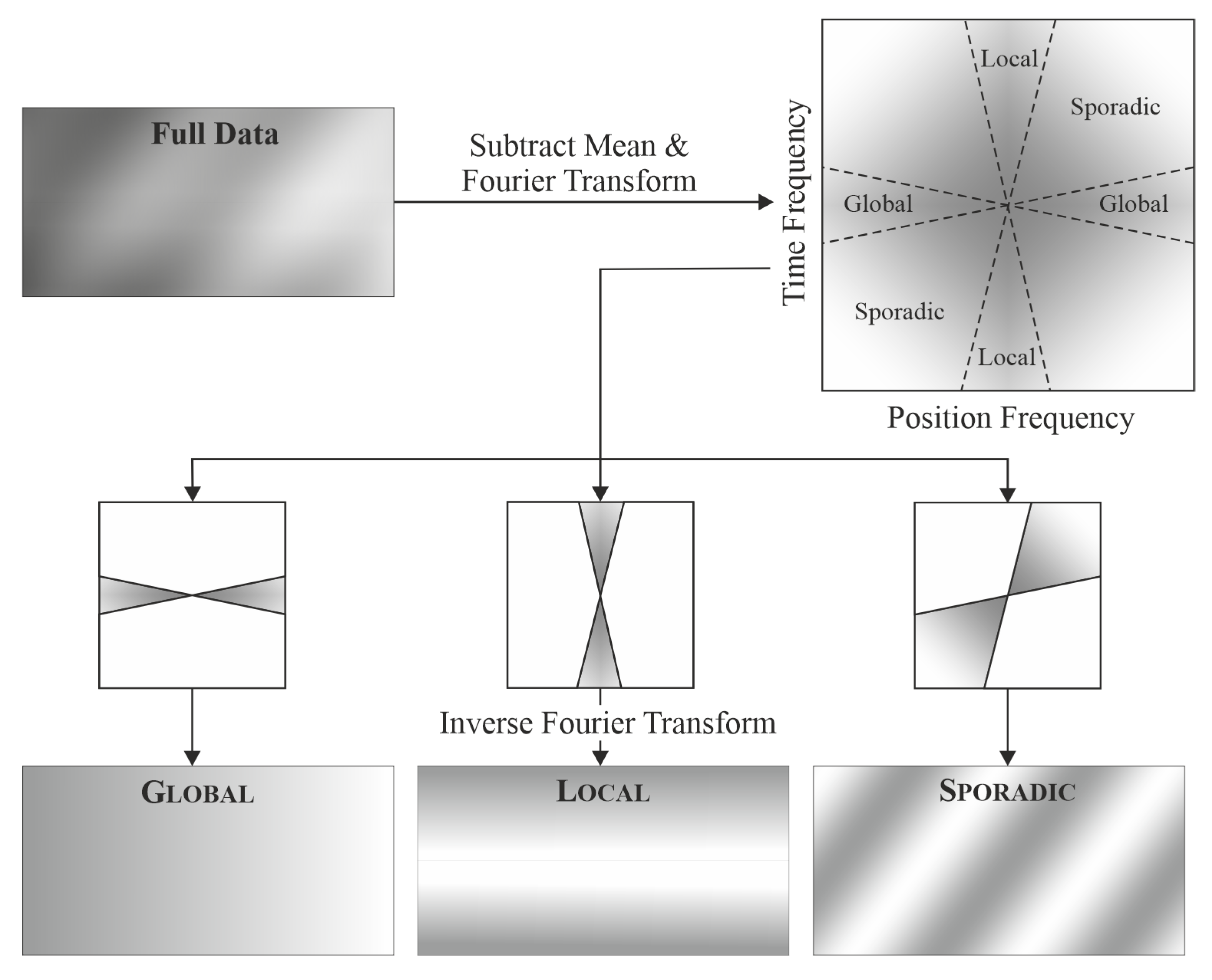 Materials 15 04317 g002