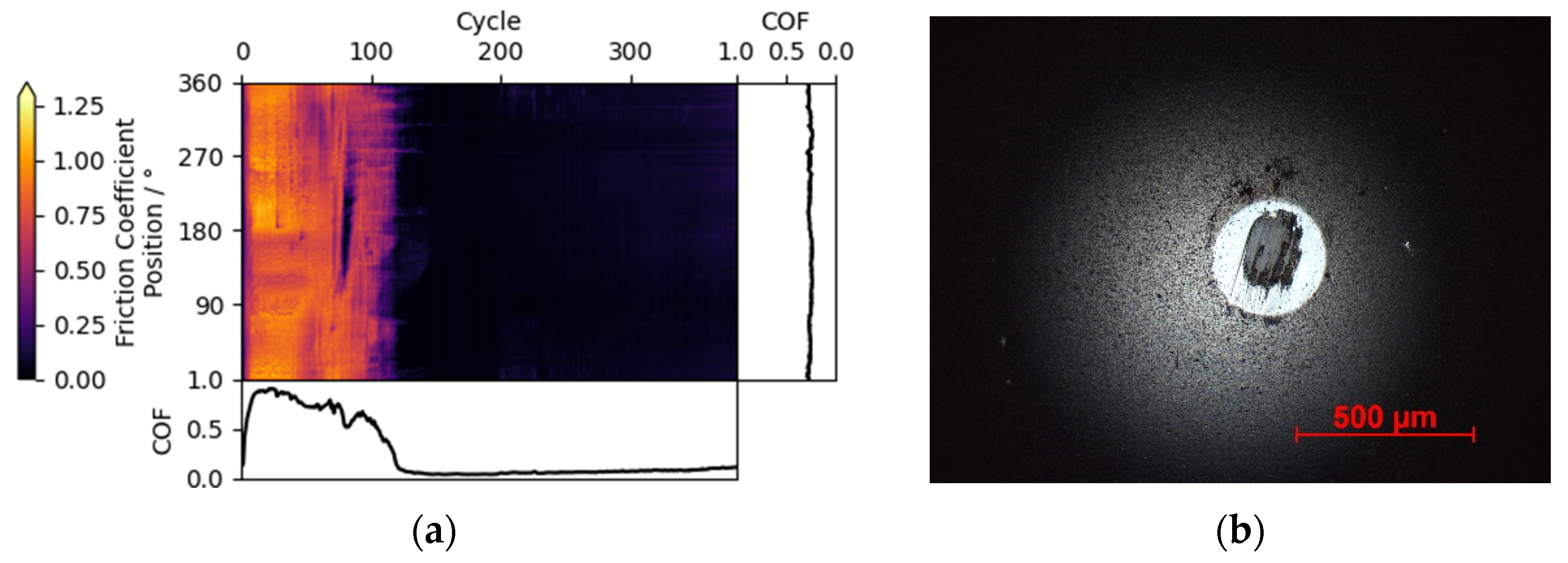 Materials 15 04317 g003
