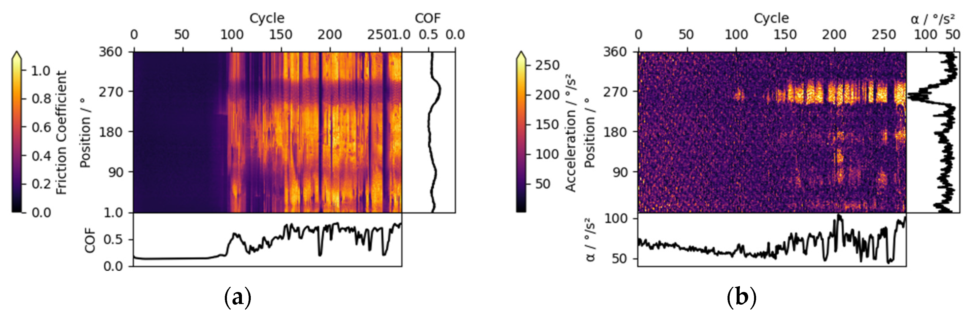 Materials 15 04317 g006