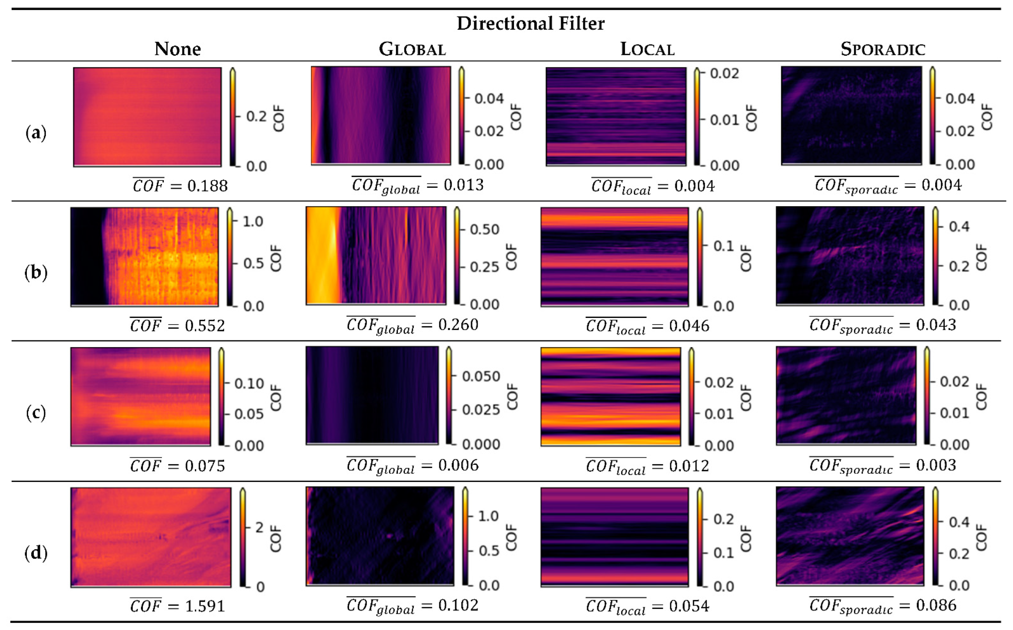 Materials 15 04317 g009