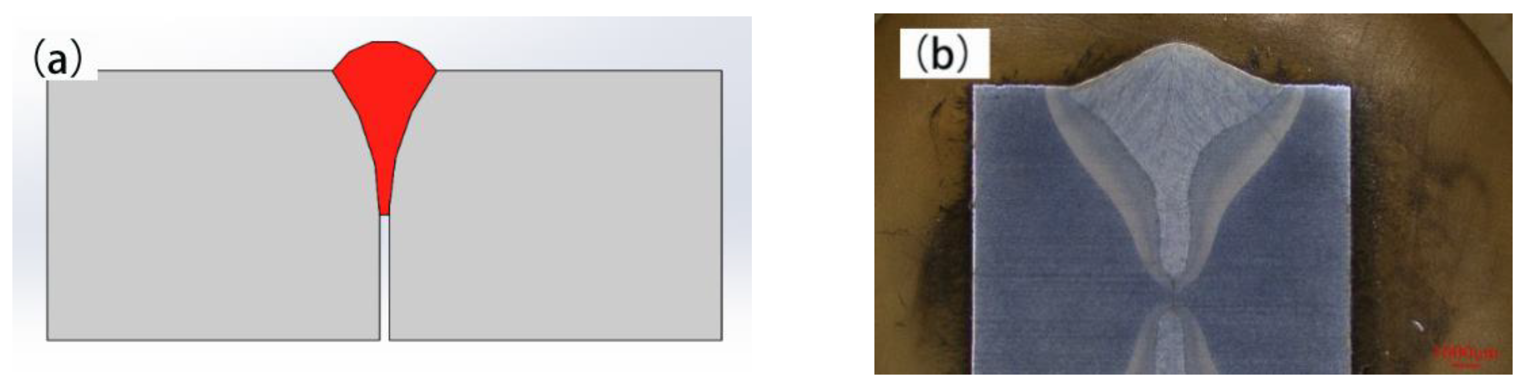 Materials 15 04328 g002