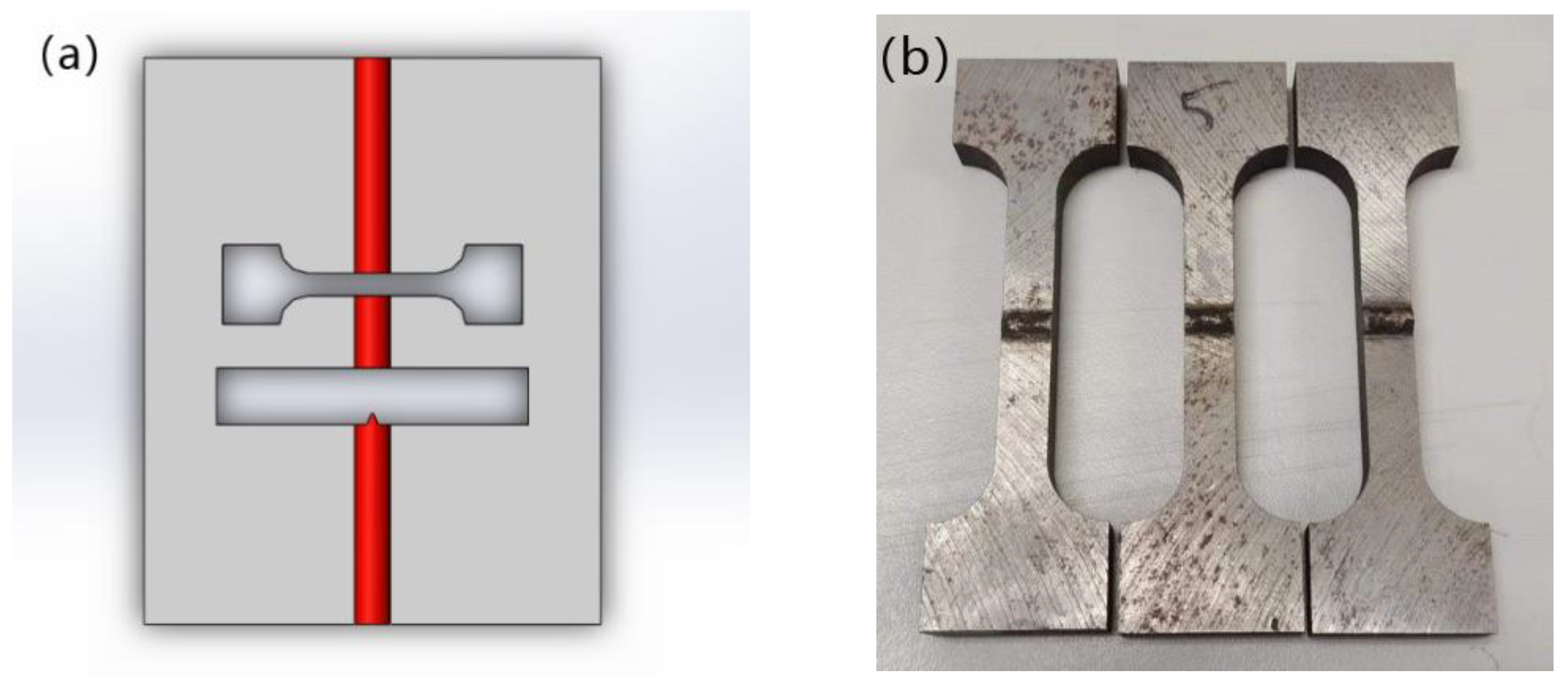 Materials 15 04328 g004a