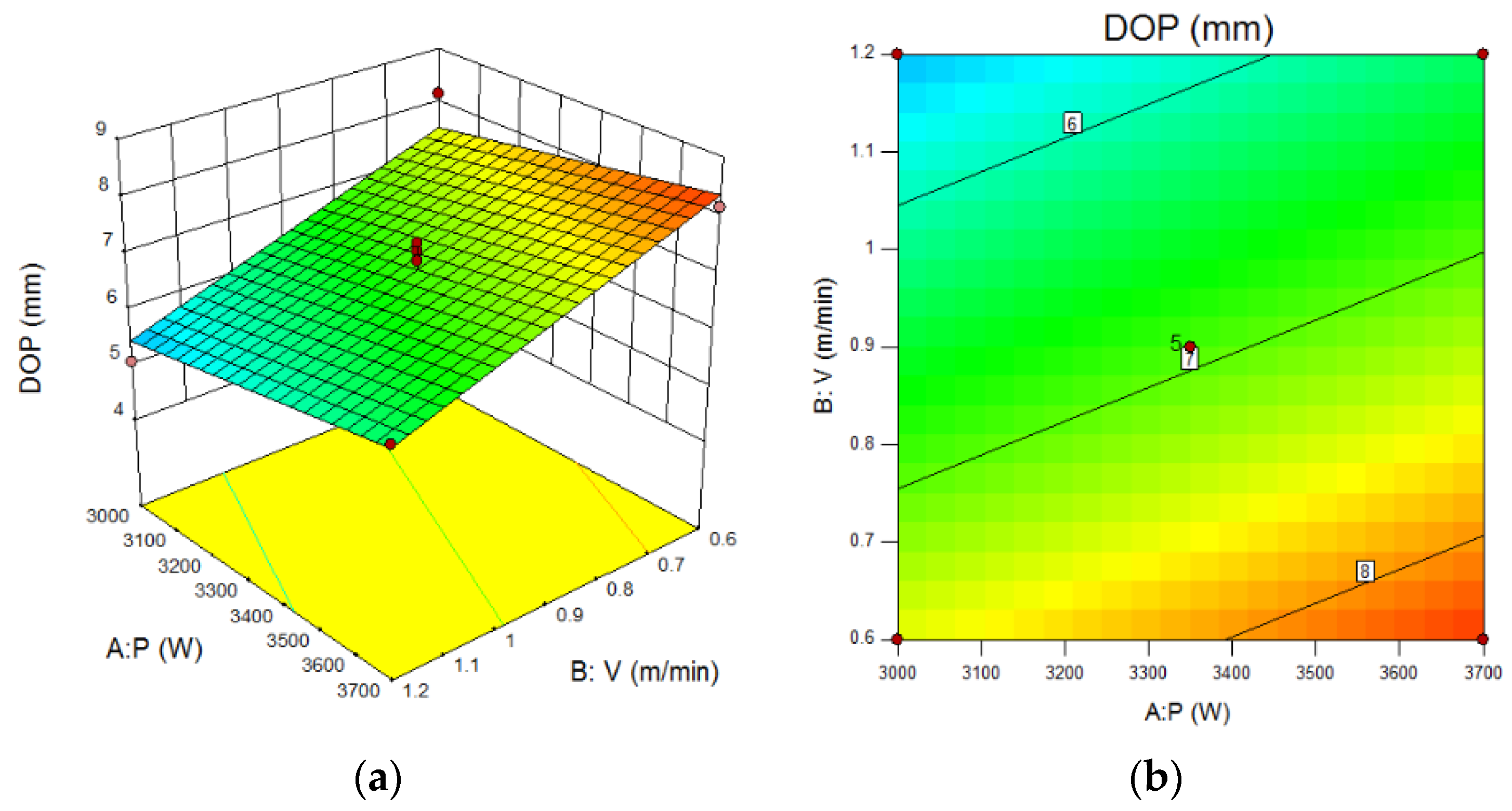 Materials 15 04328 g007a
