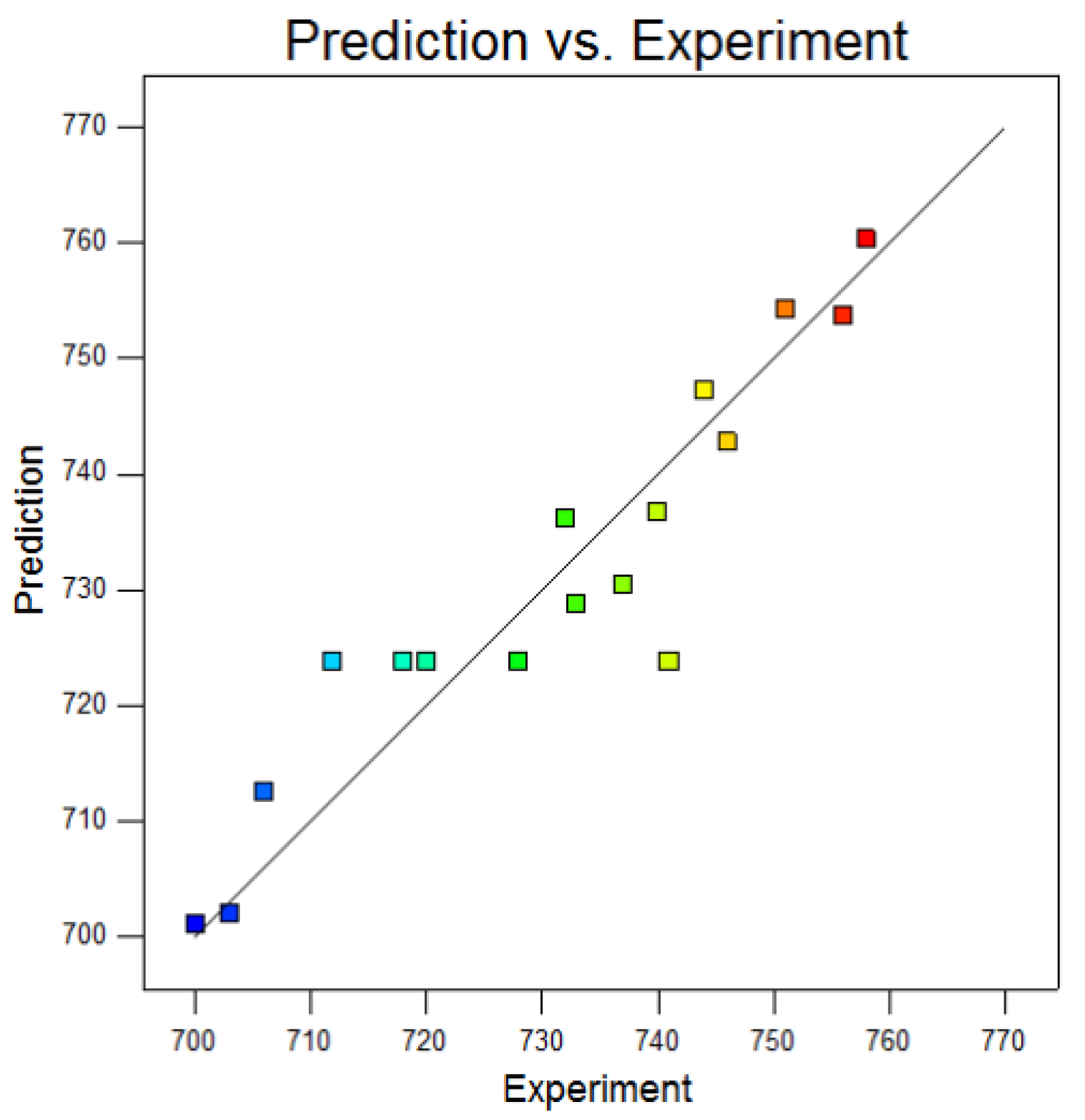 Materials 15 04328 g008