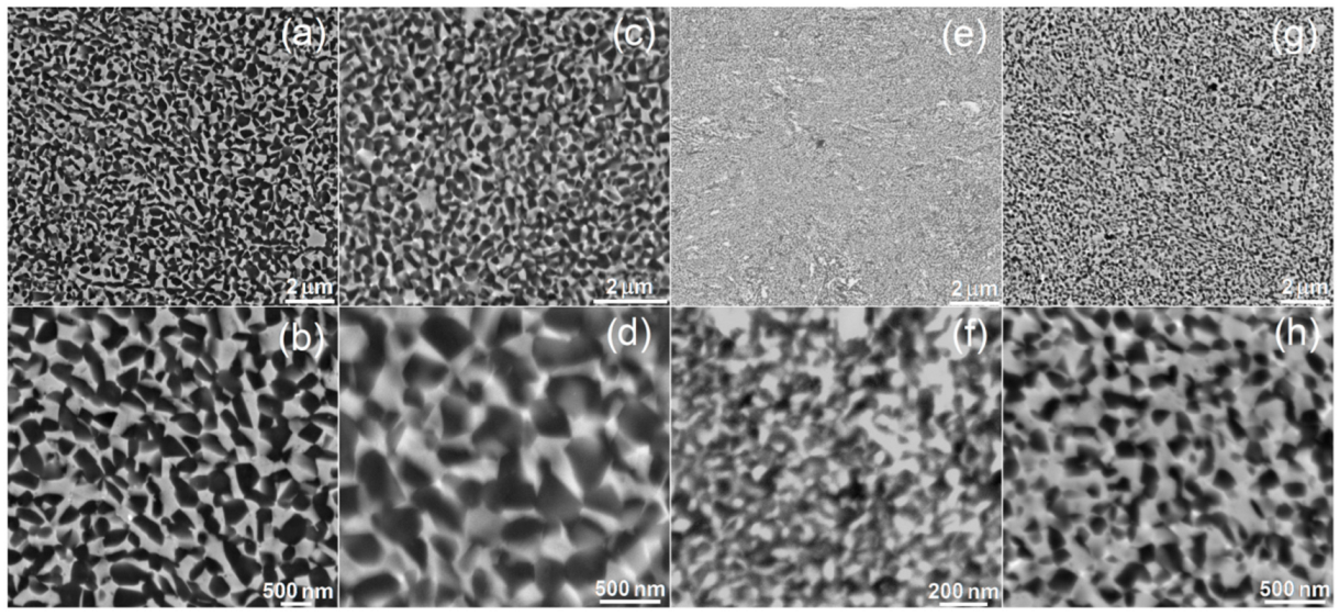 Materials 15 04332 g002