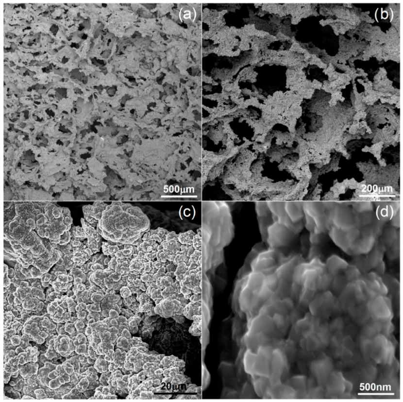 Materials 15 04332 g006