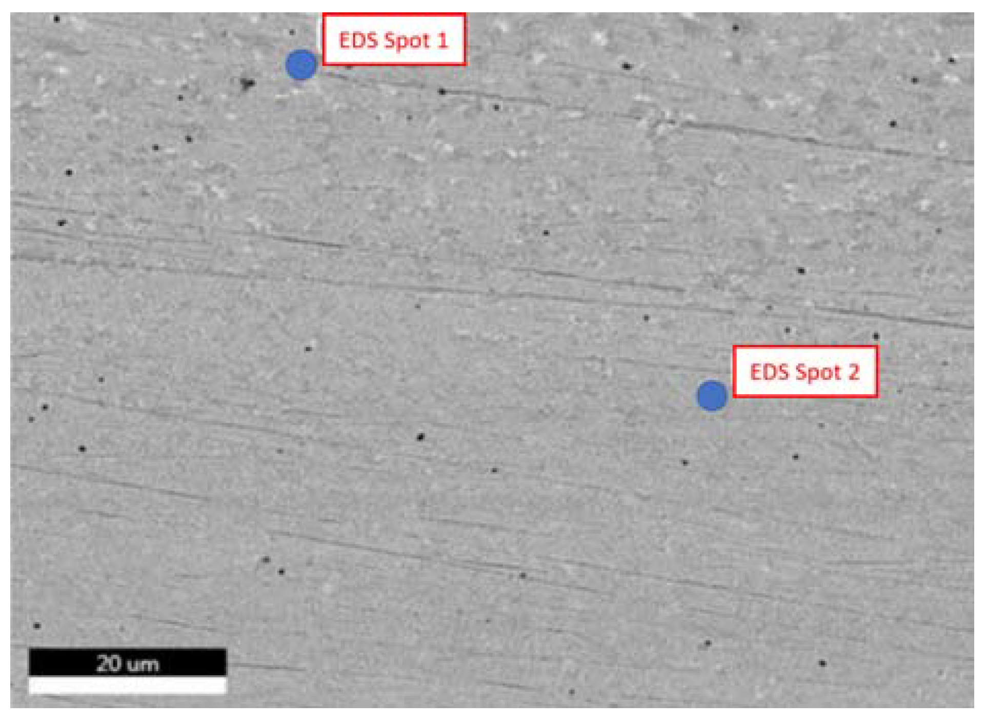 Materials 15 04333 g009 Materials 15 04333 g009