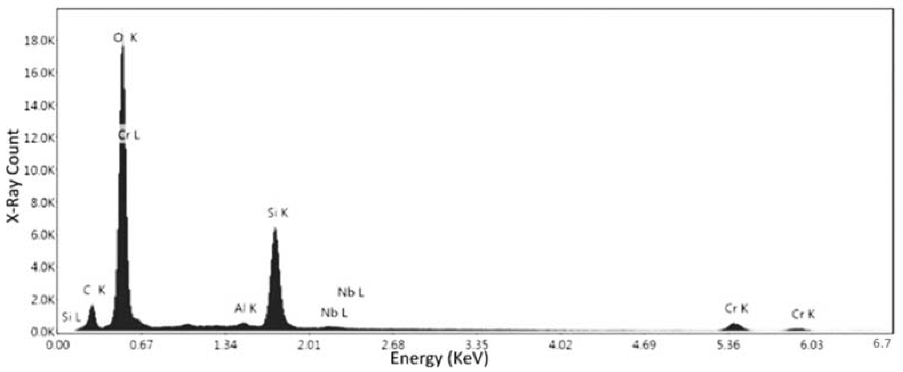 Materials 15 04333 g014 Materials 15 04333 g014