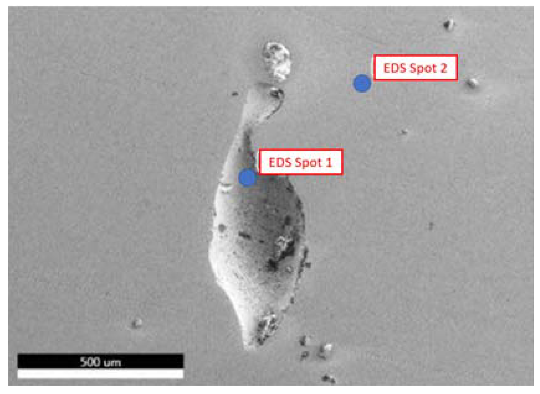 Materials 15 04333 g016 Materials 15 04333 g016