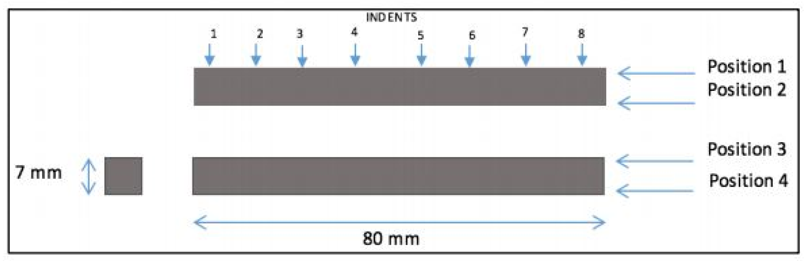 Materials 15 04333 g020 Materials 15 04333 g020