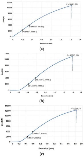 Materials 15 04333 g022a Materials 15 04333 g022a