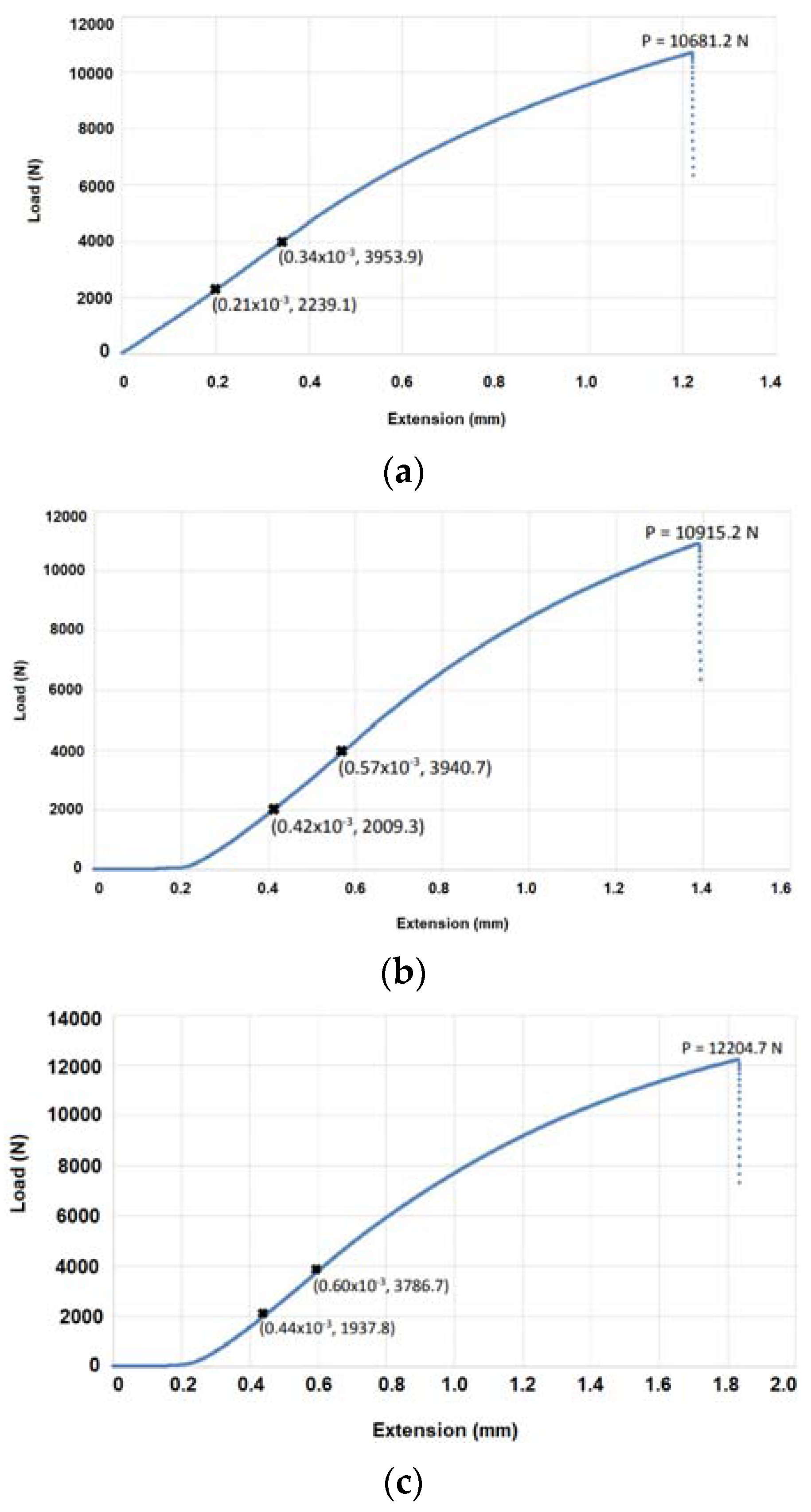 Materials 15 04333 g022a Materials 15 04333 g022a