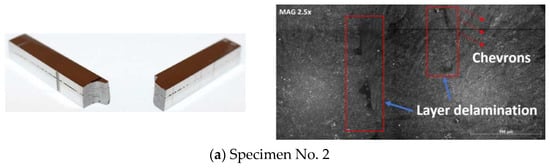 Materials 15 04333 g023a Materials 15 04333 g023a