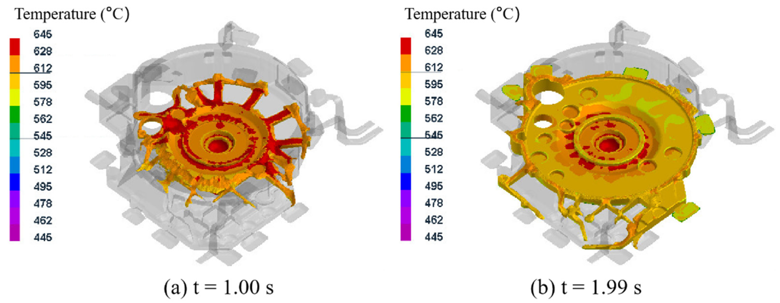 Materials 15 04334 g005a