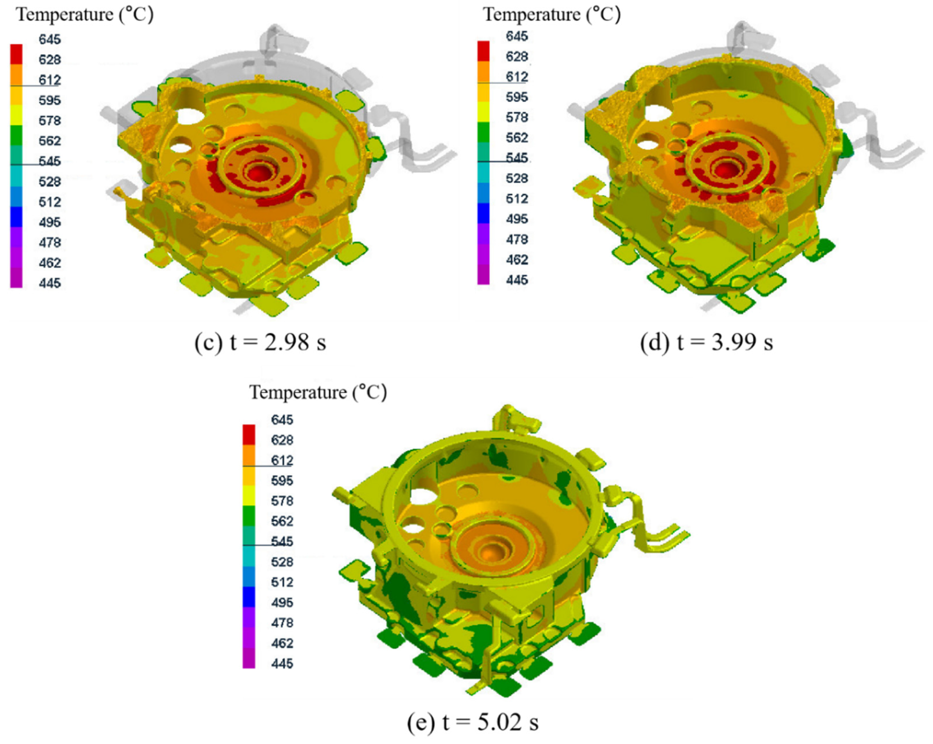 Materials 15 04334 g005b