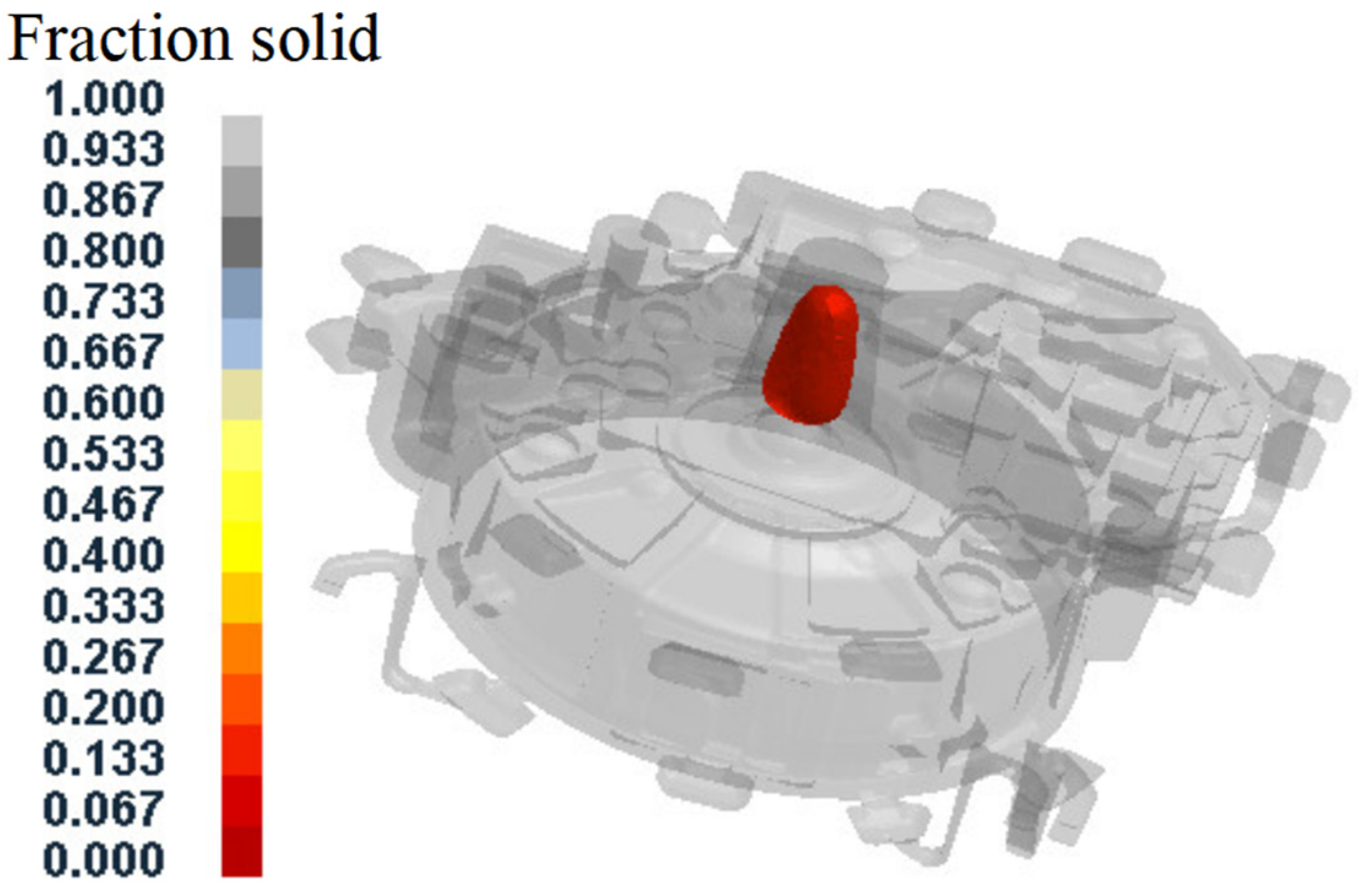 Materials 15 04334 g007