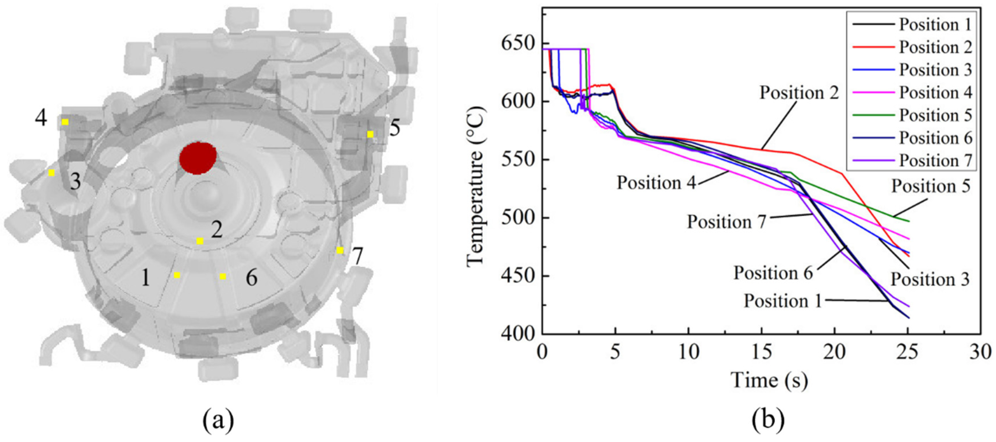 Materials 15 04334 g010