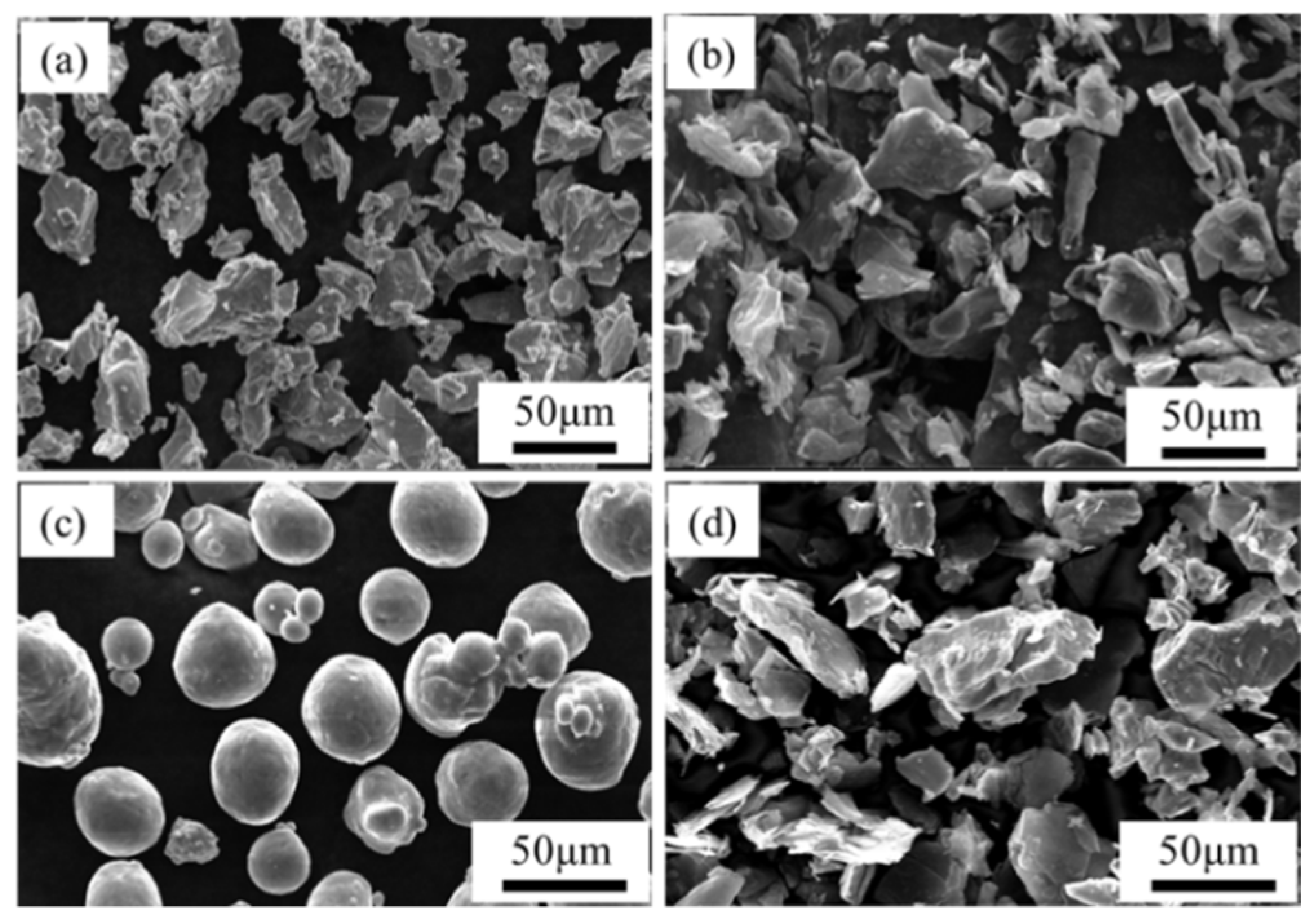 Materials 15 04351 g001