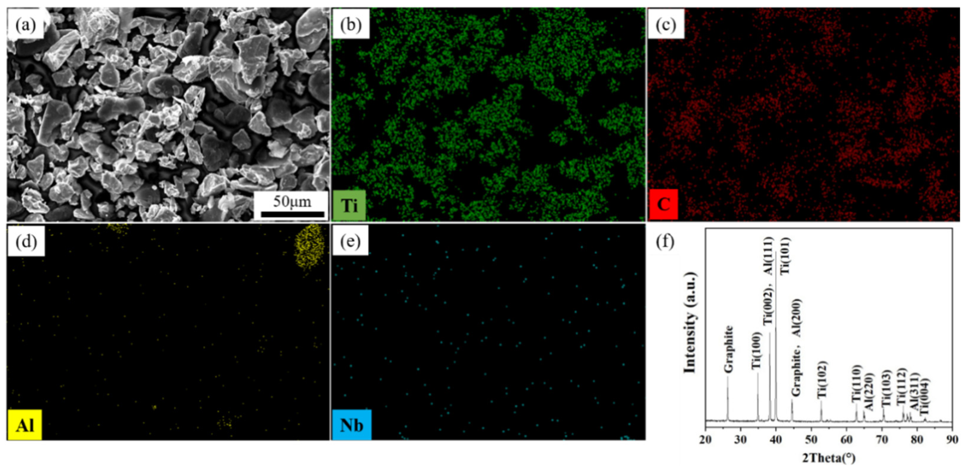 Materials 15 04351 g003