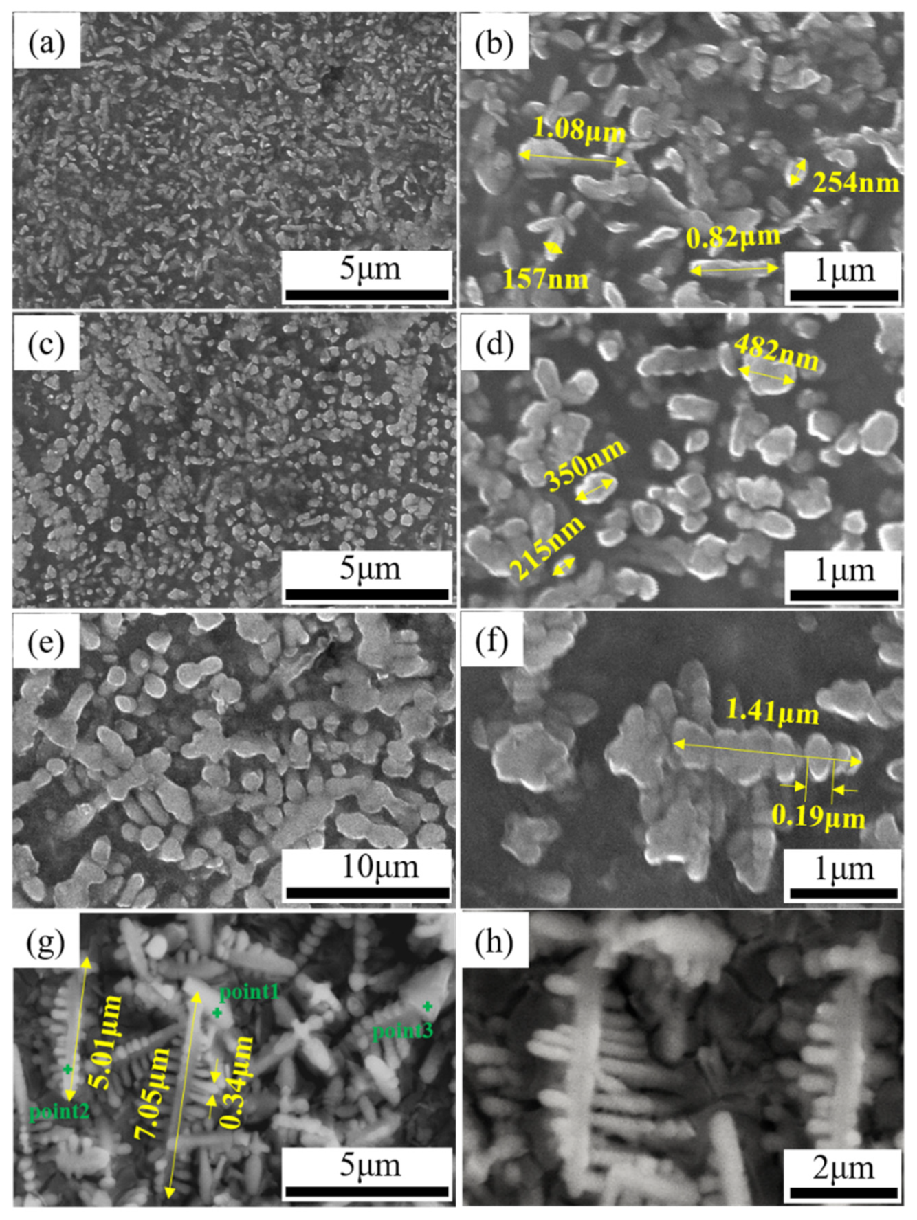 Materials 15 04351 g005