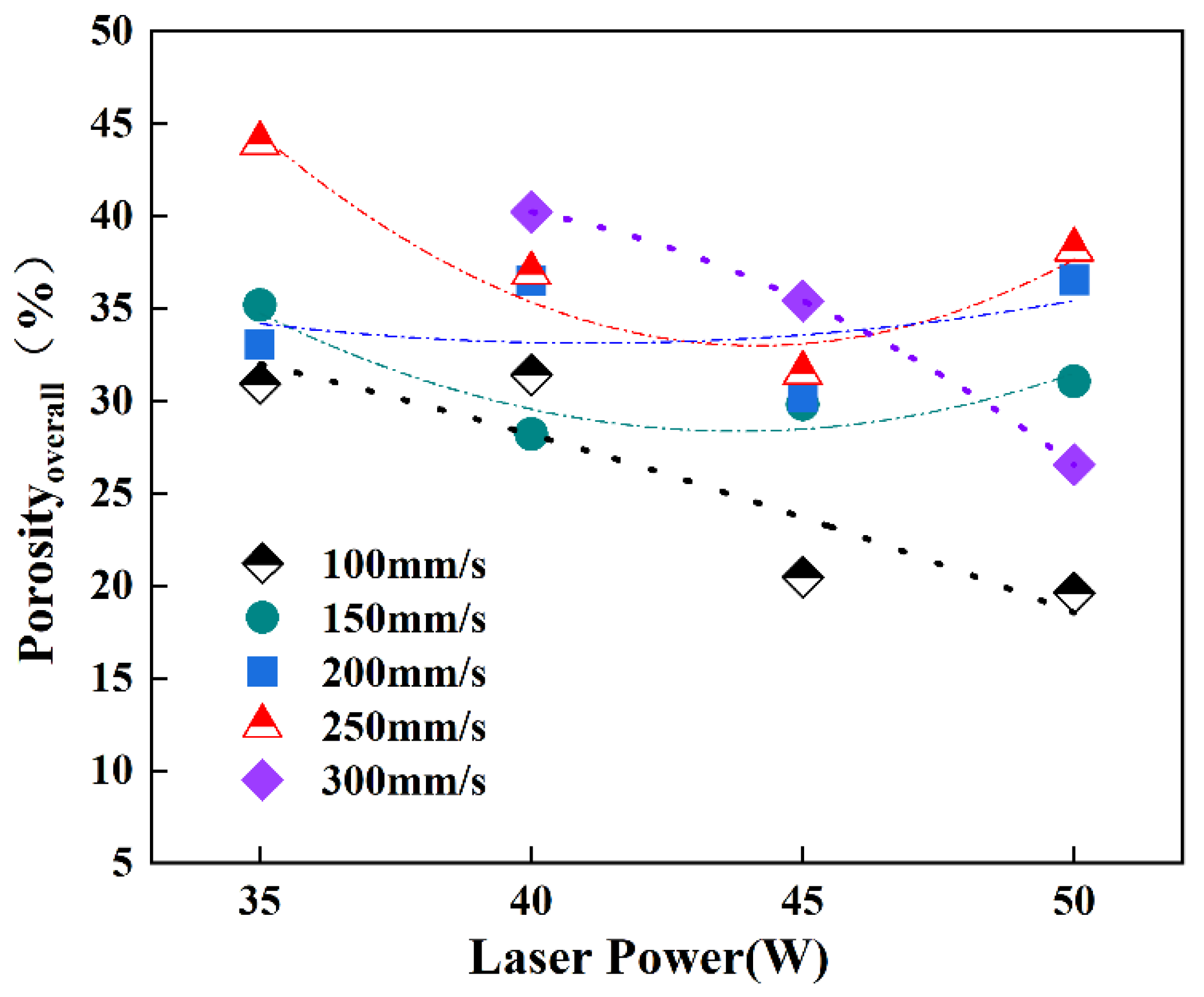 Materials 15 04351 g009