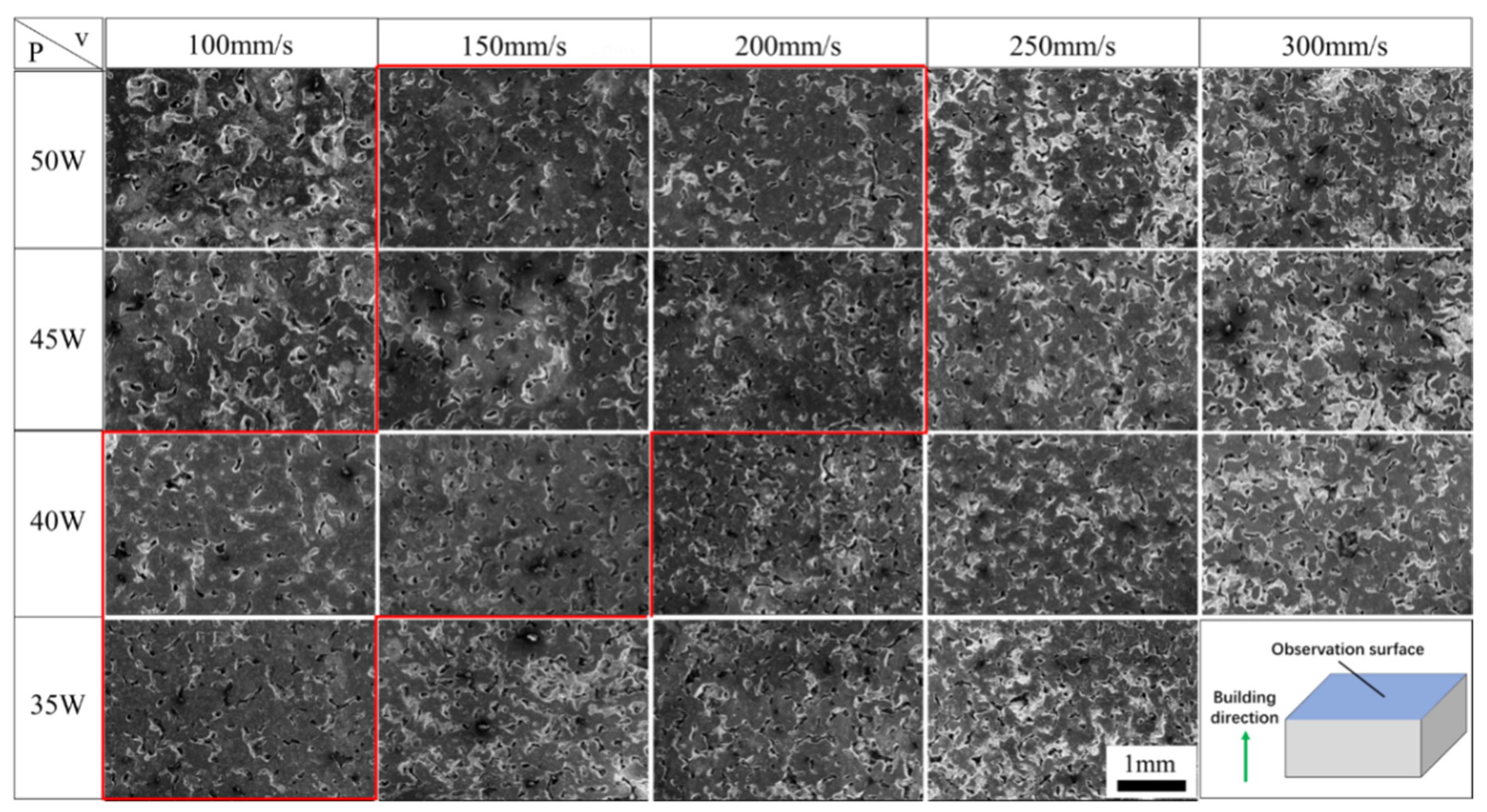Materials 15 04351 g010