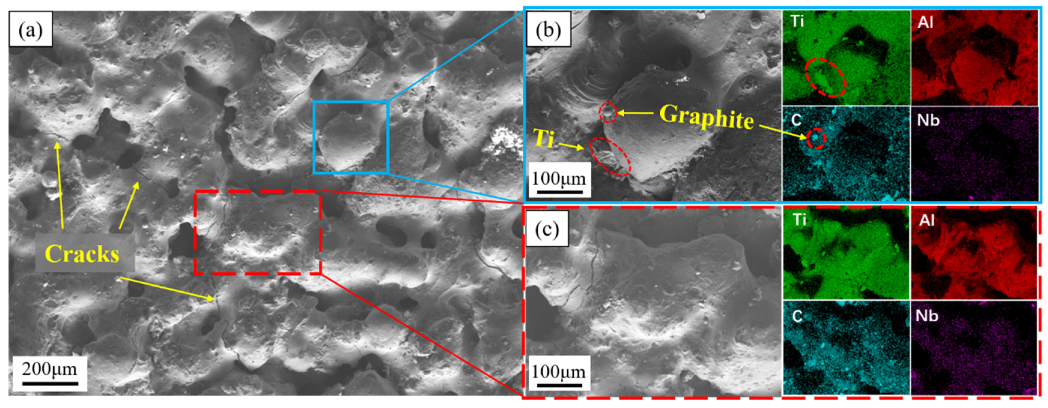 Materials 15 04351 g012