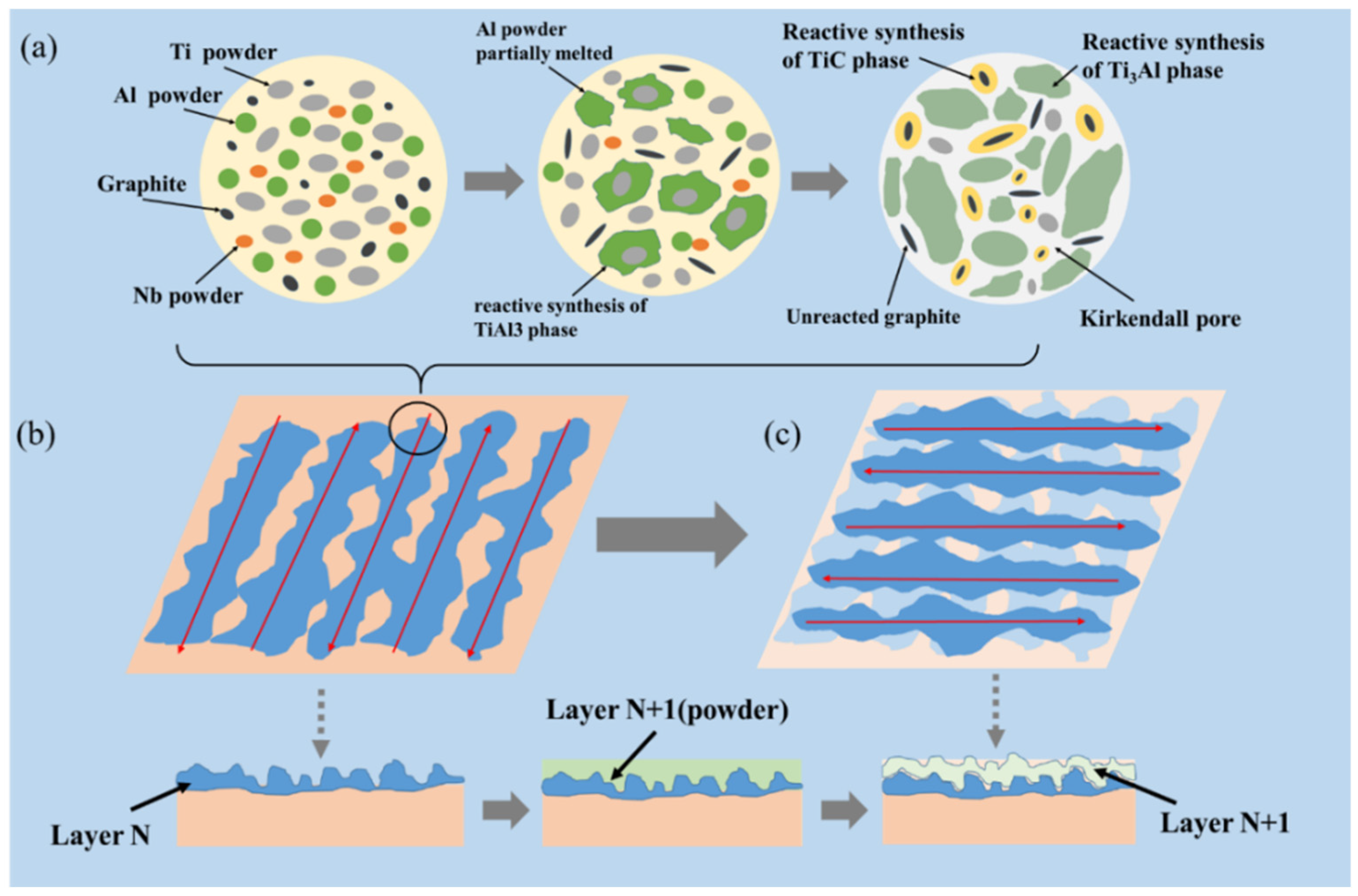 Materials 15 04351 g013