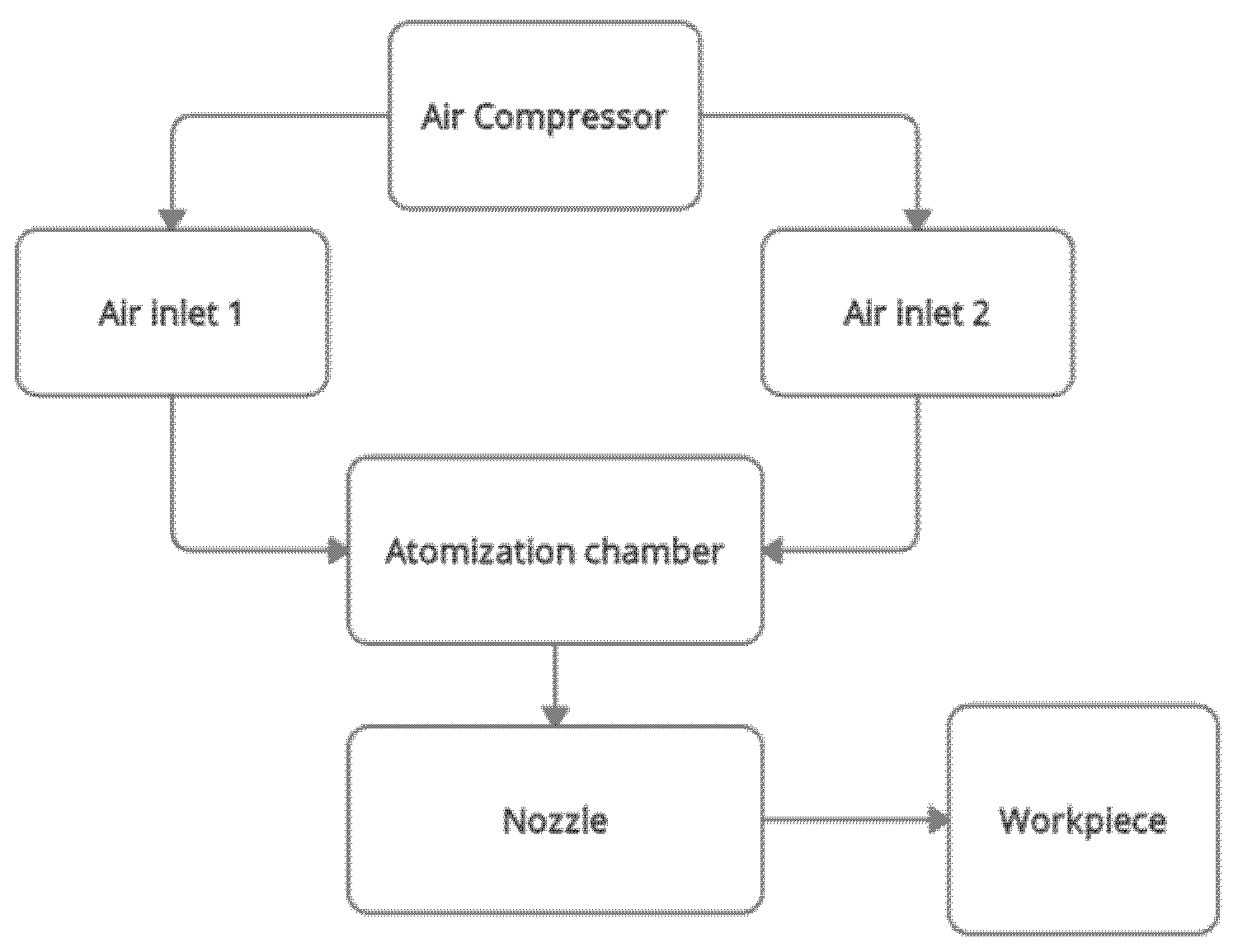 Materials 15 04355 g001