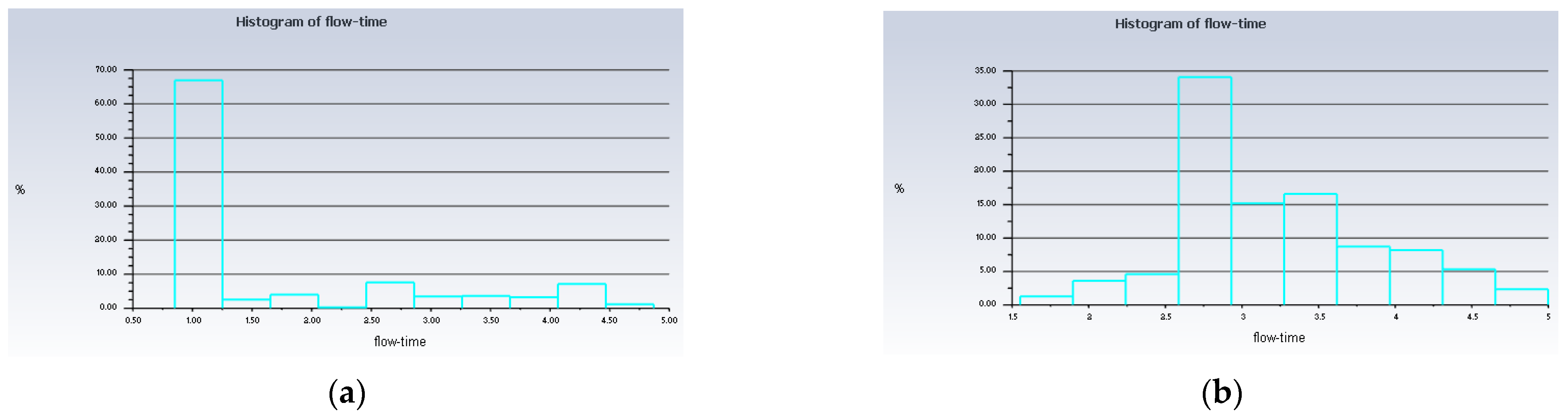Materials 15 04355 g013