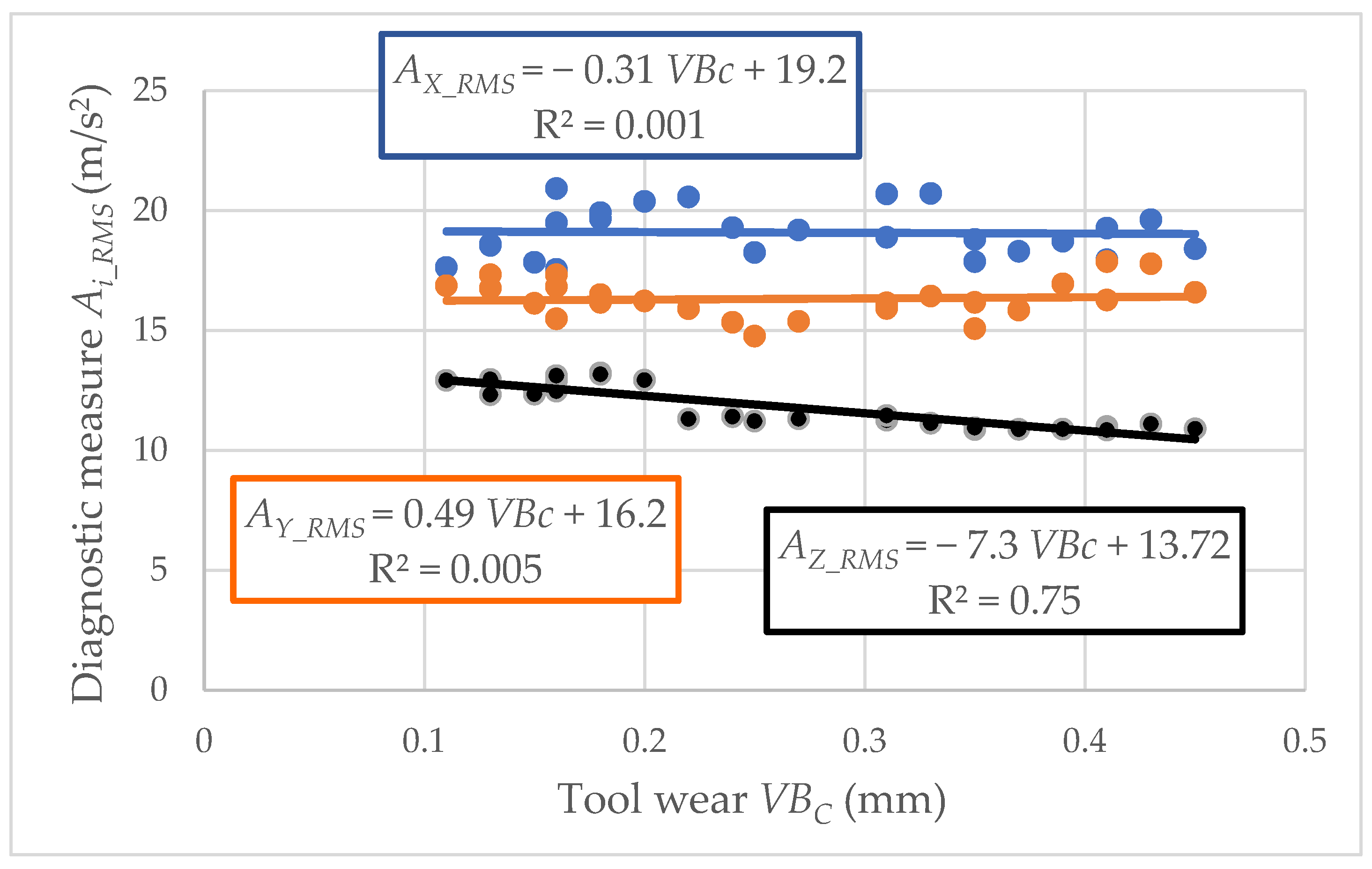 Materials 15 04359 g007