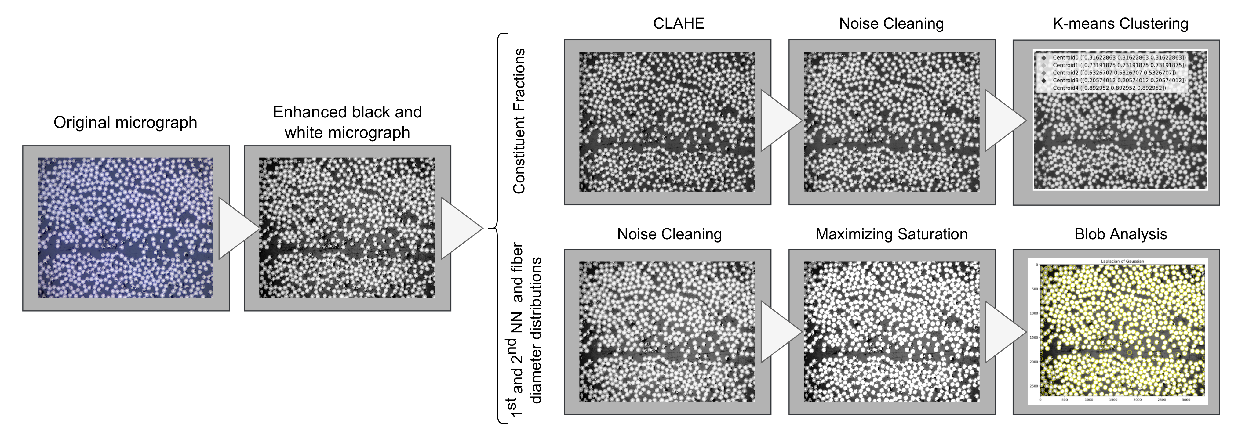 Materials 15 04361 g002