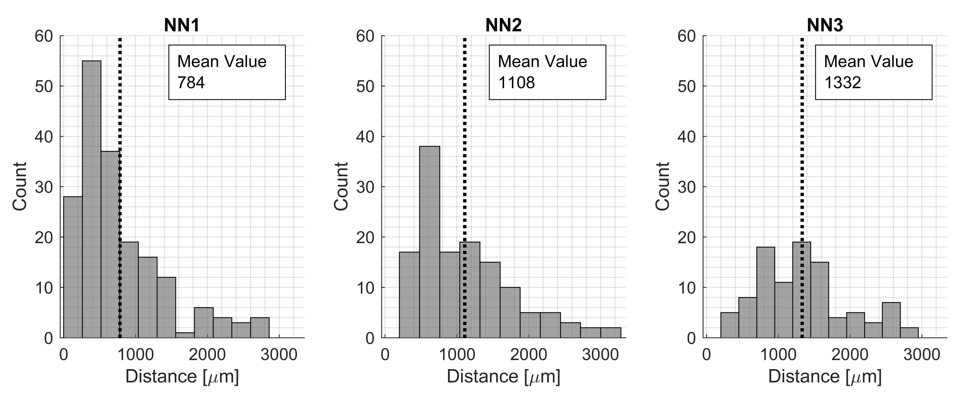 Materials 15 04361 g008
