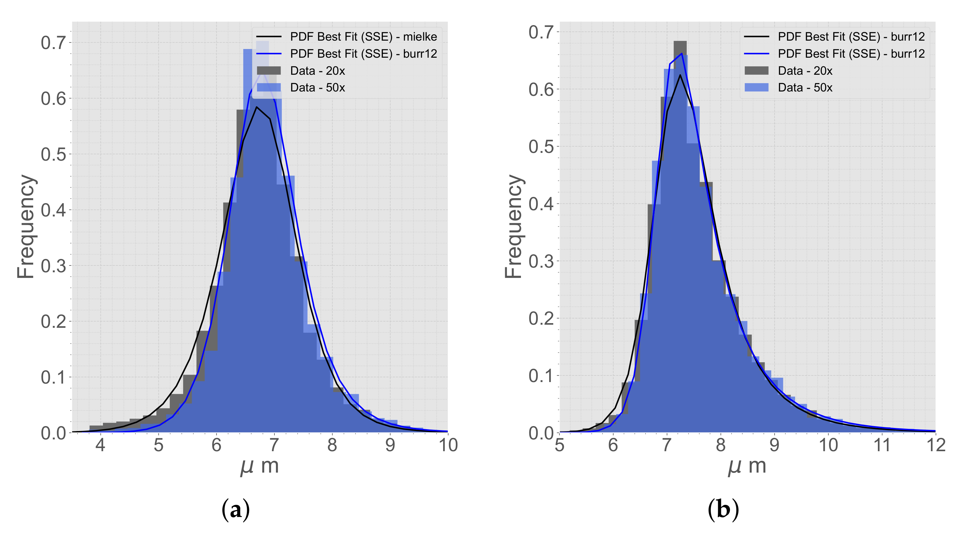 Materials 15 04361 g009