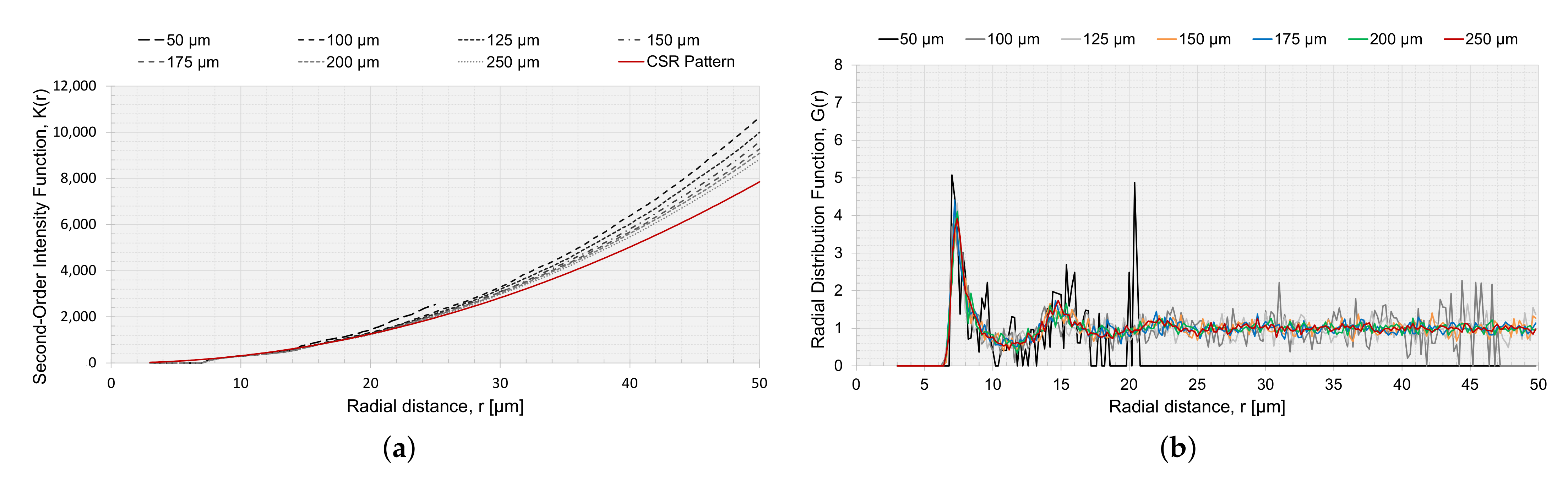 Materials 15 04361 g014