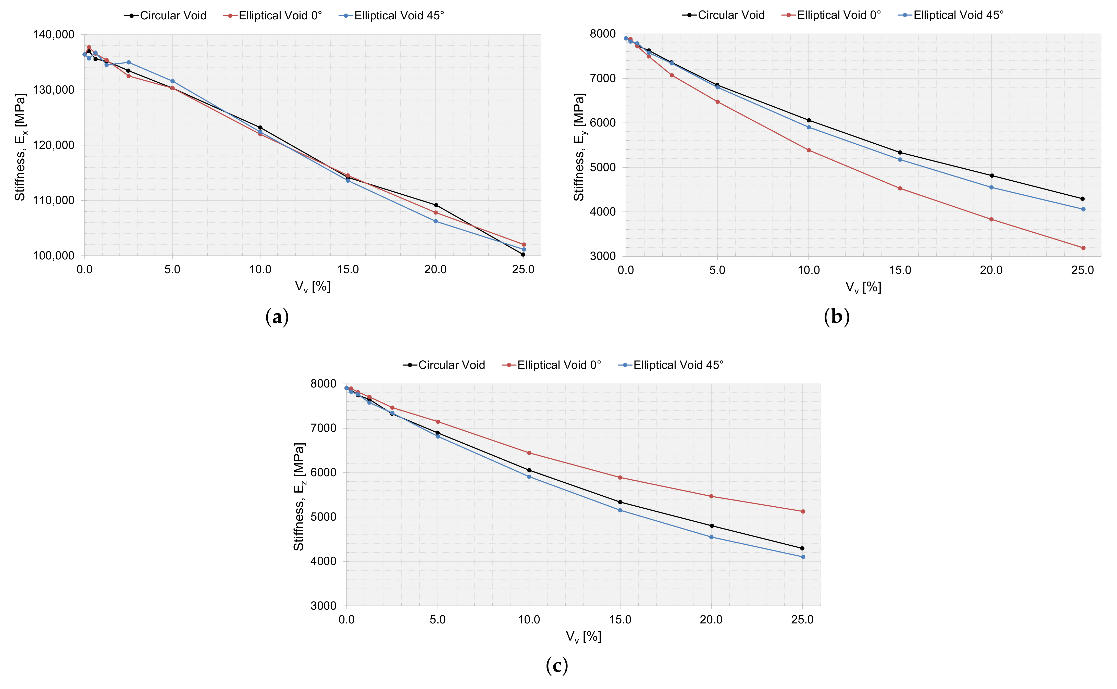 Materials 15 04361 g016