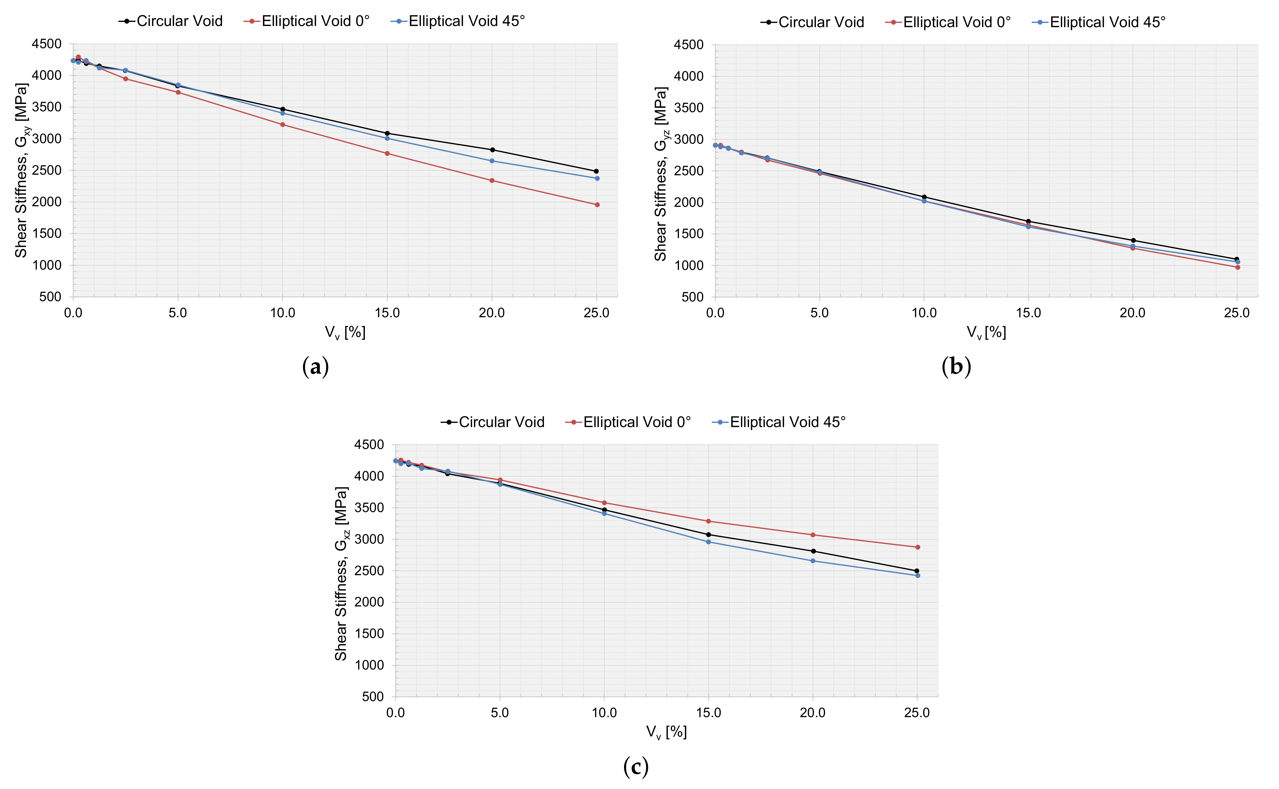 Materials 15 04361 g017