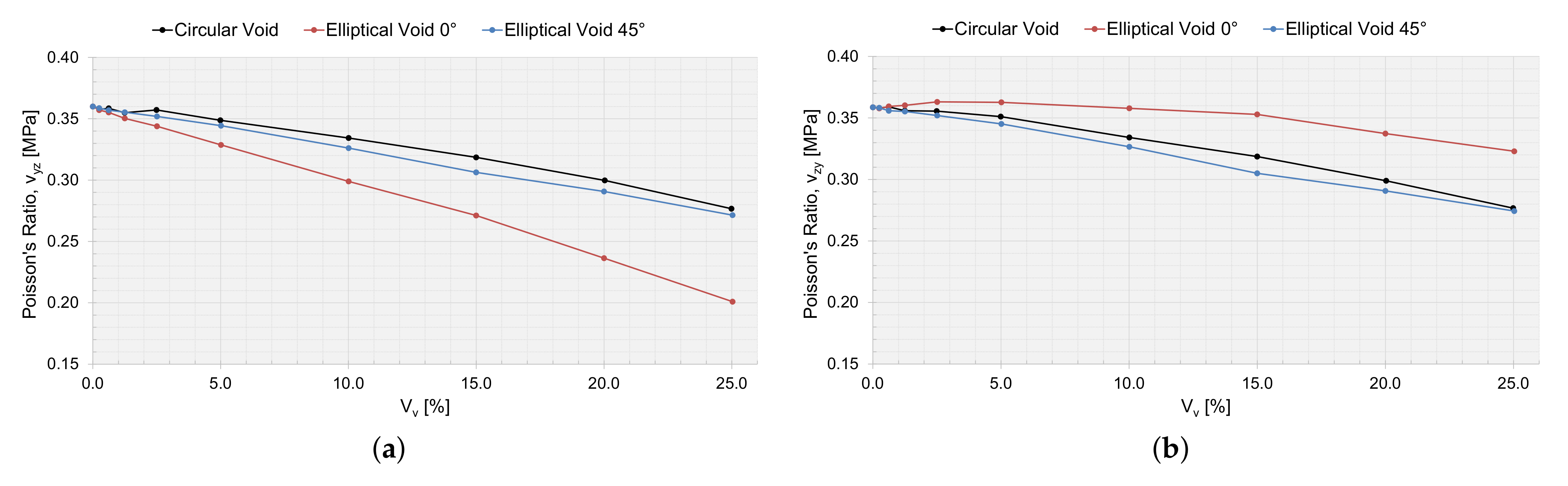 Materials 15 04361 g018