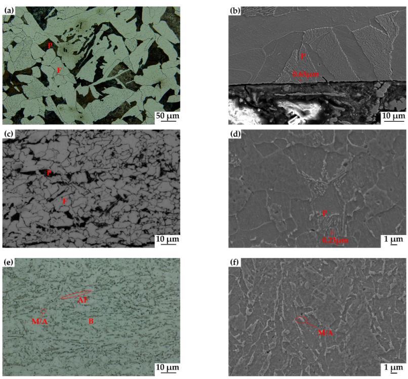 Materials 15 04372 g002