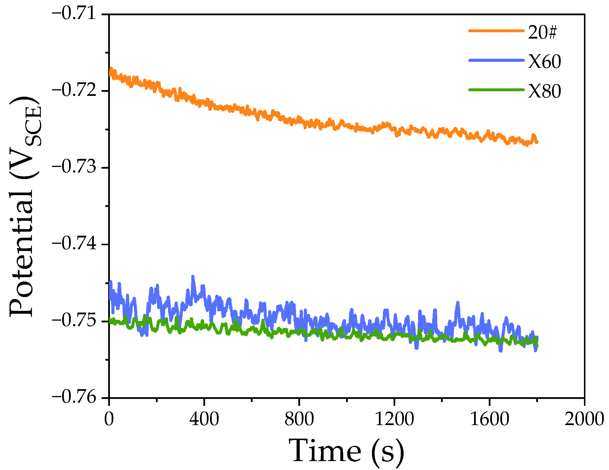 Materials 15 04372 g003