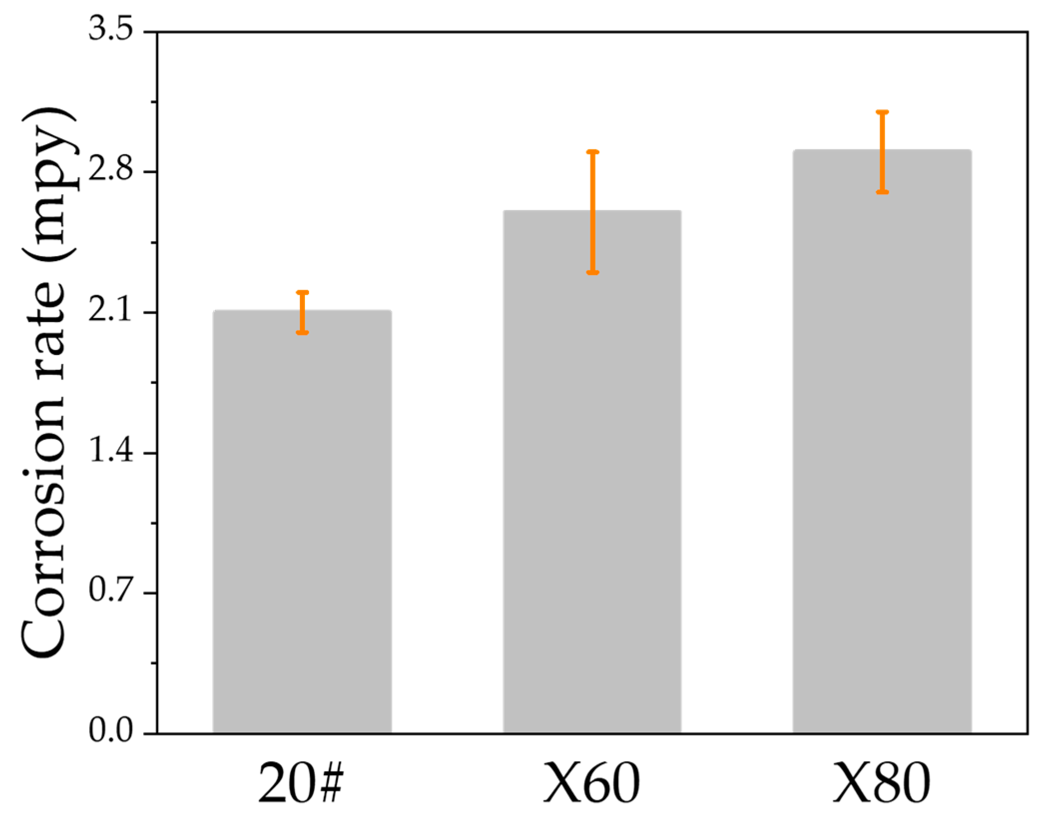 Materials 15 04372 g006