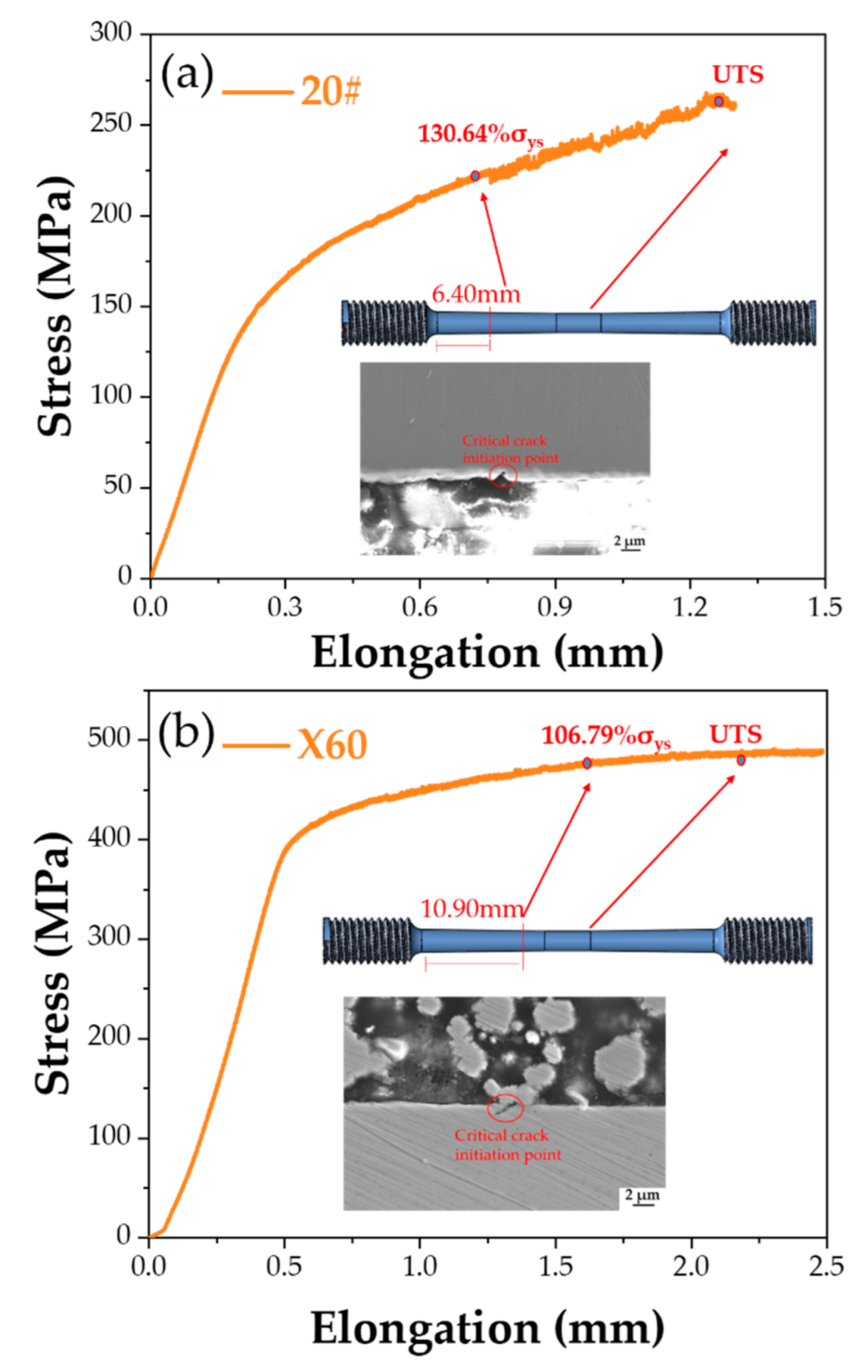 Materials 15 04372 g009a