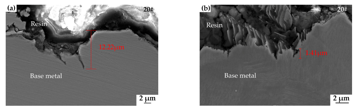 Materials 15 04372 g010a