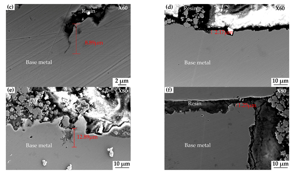 Materials 15 04372 g010b